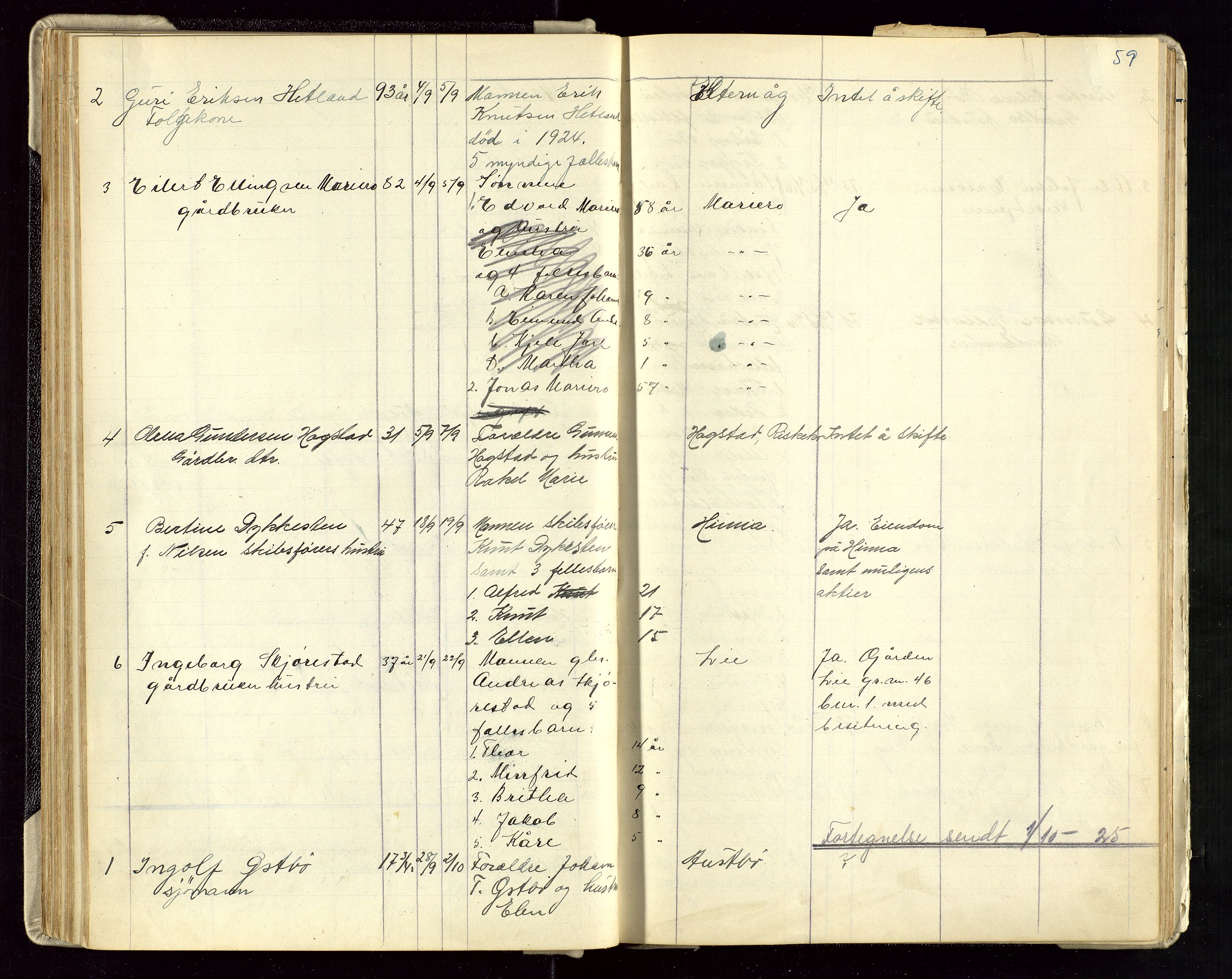 Hetland lensmannskontor, AV/SAST-A-100101/Gga/L0003: Dødsfallprotokoll (med alfabetisk navneregister), 1921-1936, s. 59