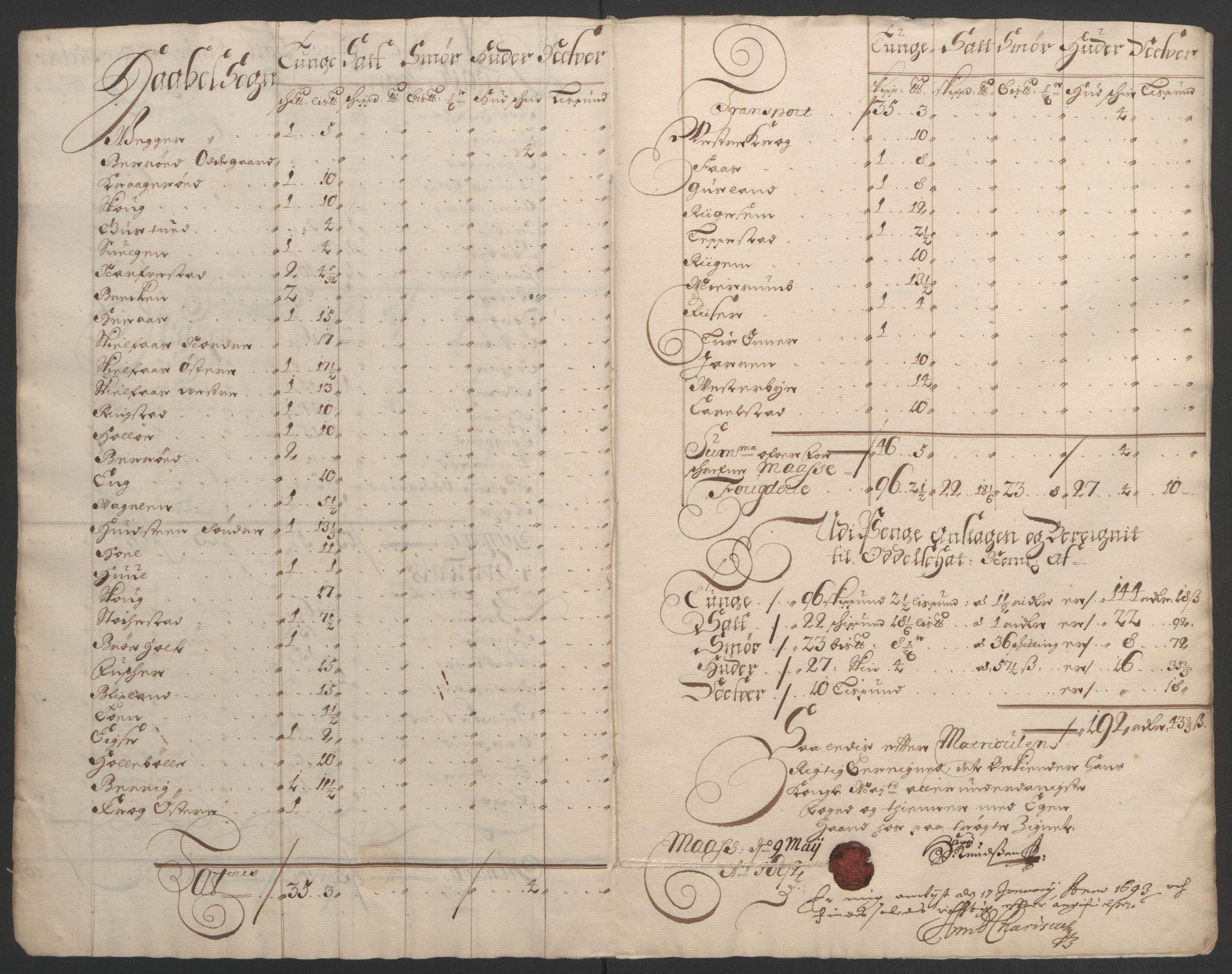 Rentekammeret inntil 1814, Reviderte regnskaper, Fogderegnskap, RA/EA-4092/R02/L0108: Fogderegnskap Moss og Verne kloster, 1692-1693, s. 122