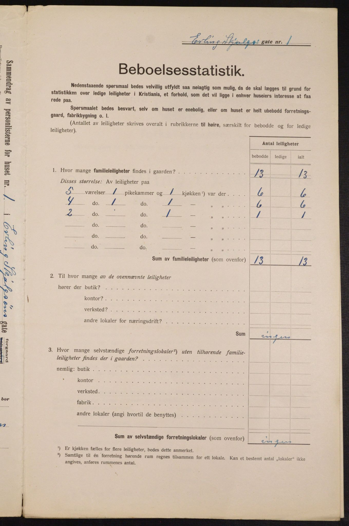 OBA, Kommunal folketelling 1.2.1913 for Kristiania, 1913, s. 22119