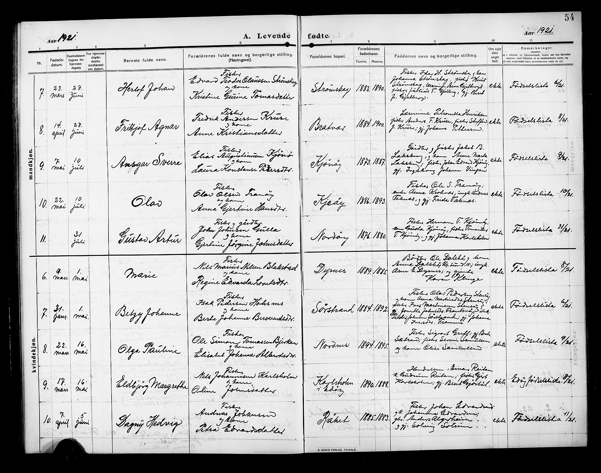 Ministerialprotokoller, klokkerbøker og fødselsregistre - Møre og Romsdal, AV/SAT-A-1454/582/L0949: Klokkerbok nr. 582C01, 1909-1925, s. 54