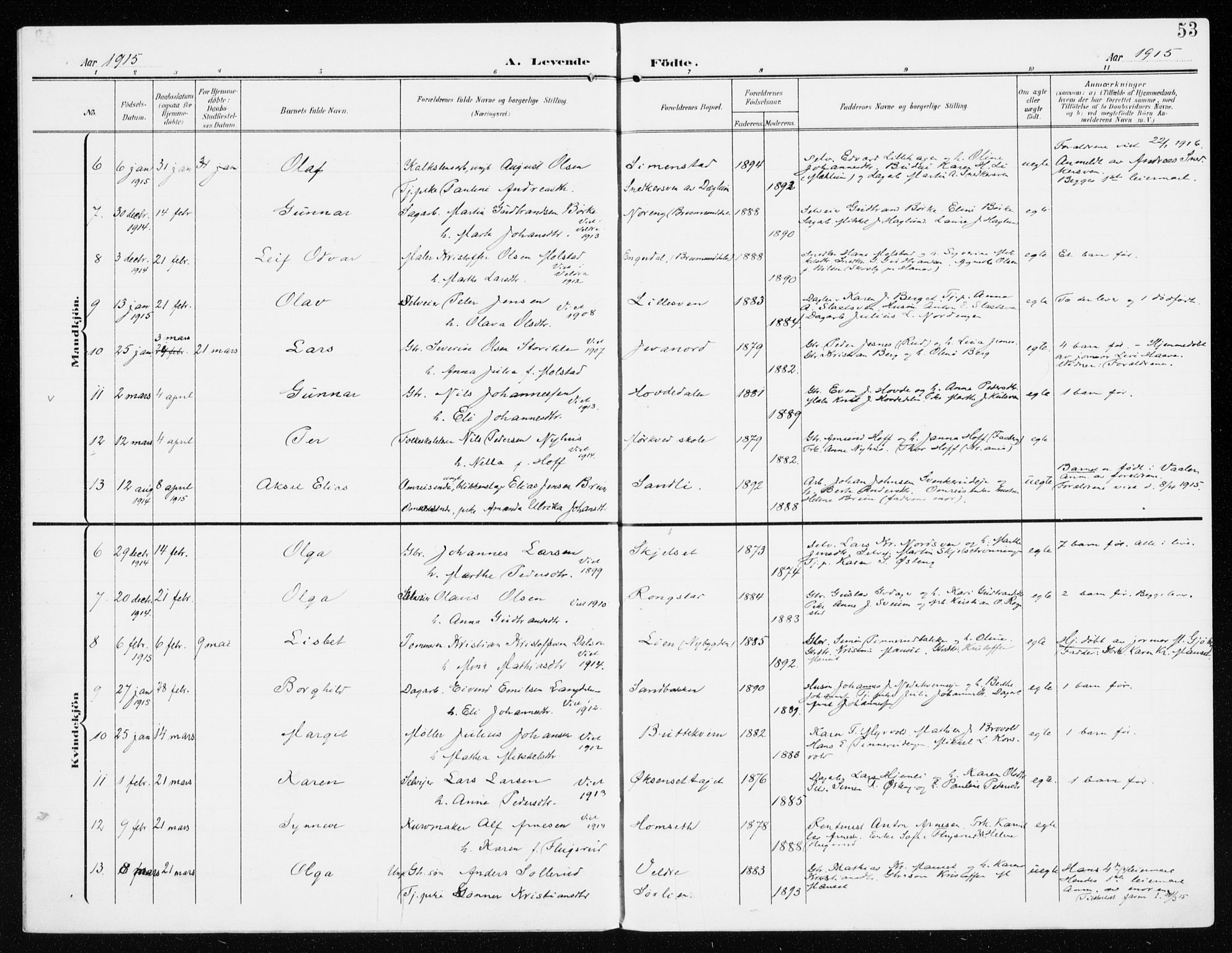 Furnes prestekontor, AV/SAH-PREST-012/K/Ka/L0001: Ministerialbok nr. 1, 1907-1935, s. 53