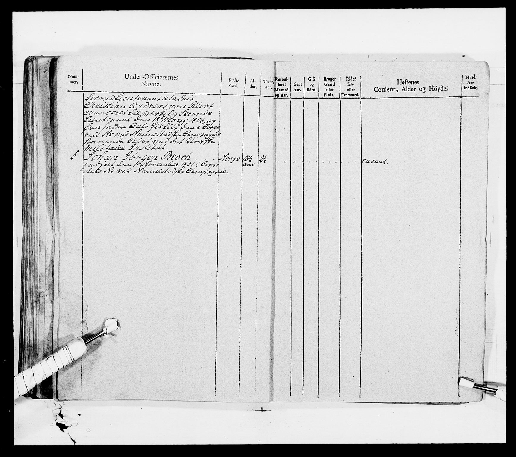 Generalitets- og kommissariatskollegiet, Det kongelige norske kommissariatskollegium, AV/RA-EA-5420/E/Eh/L0007: Akershusiske dragonregiment, 1800-1804, s. 511