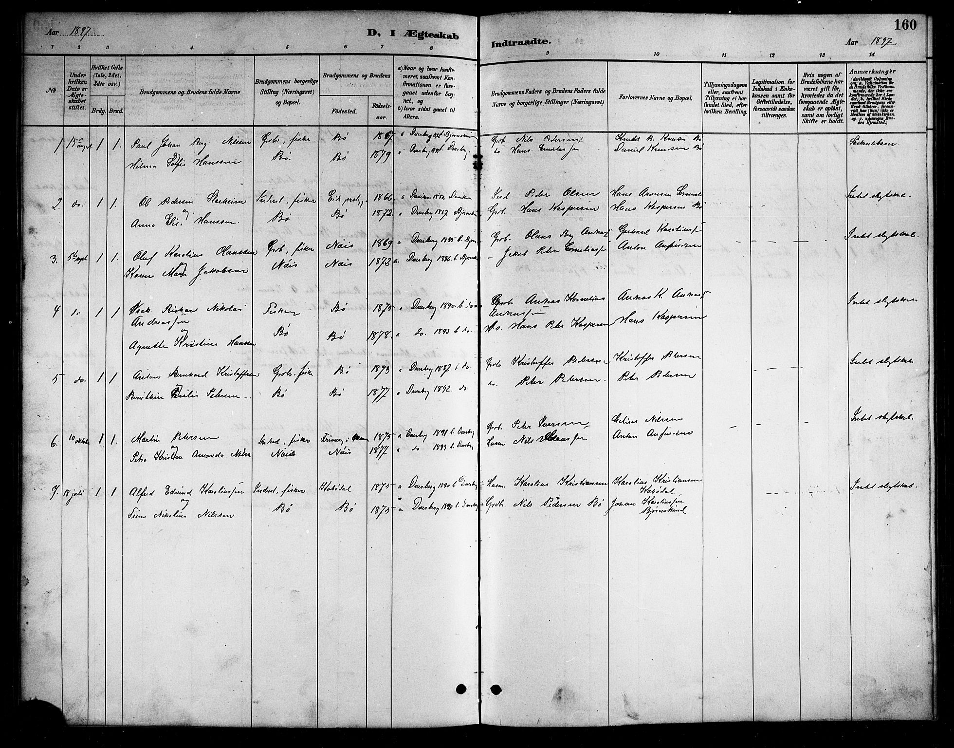 Ministerialprotokoller, klokkerbøker og fødselsregistre - Nordland, AV/SAT-A-1459/898/L1427: Klokkerbok nr. 898C02, 1887-1917, s. 160