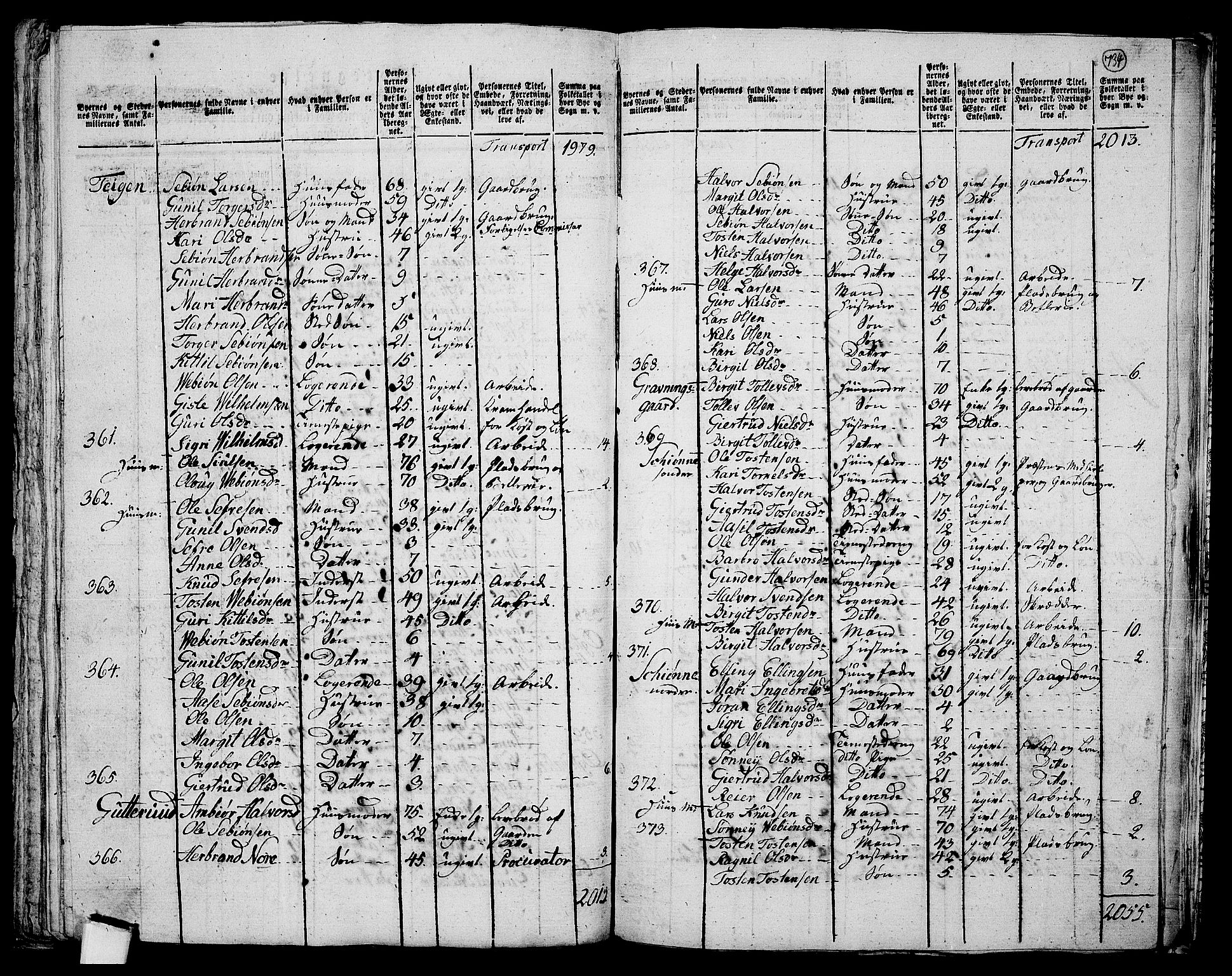 RA, Folketelling 1801 for 0632P Rollag prestegjeld, 1801, s. 733b-734a
