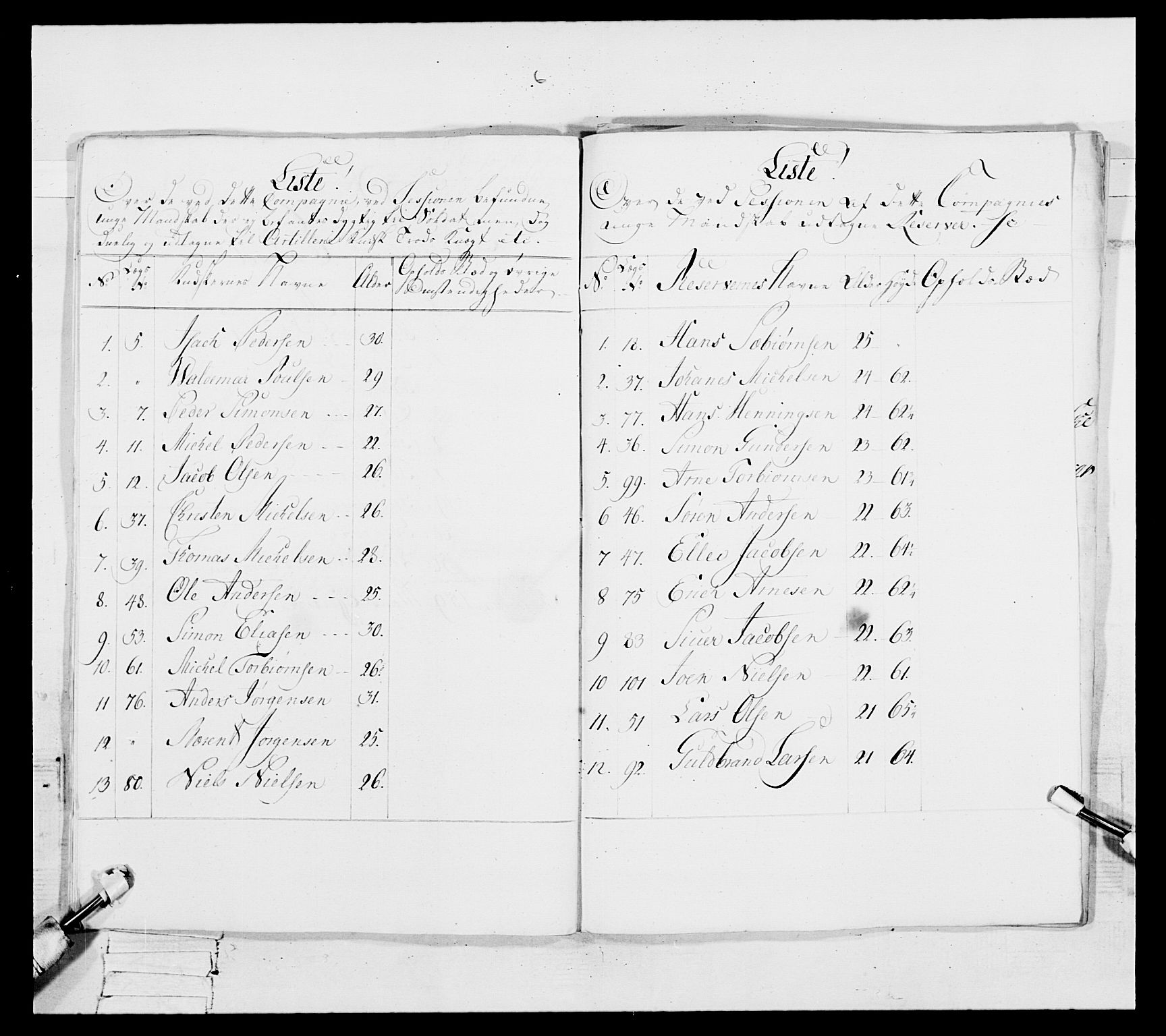 Generalitets- og kommissariatskollegiet, Det kongelige norske kommissariatskollegium, RA/EA-5420/E/Eh/L0091: 1. Bergenhusiske nasjonale infanteriregiment, 1780-1783, s. 525