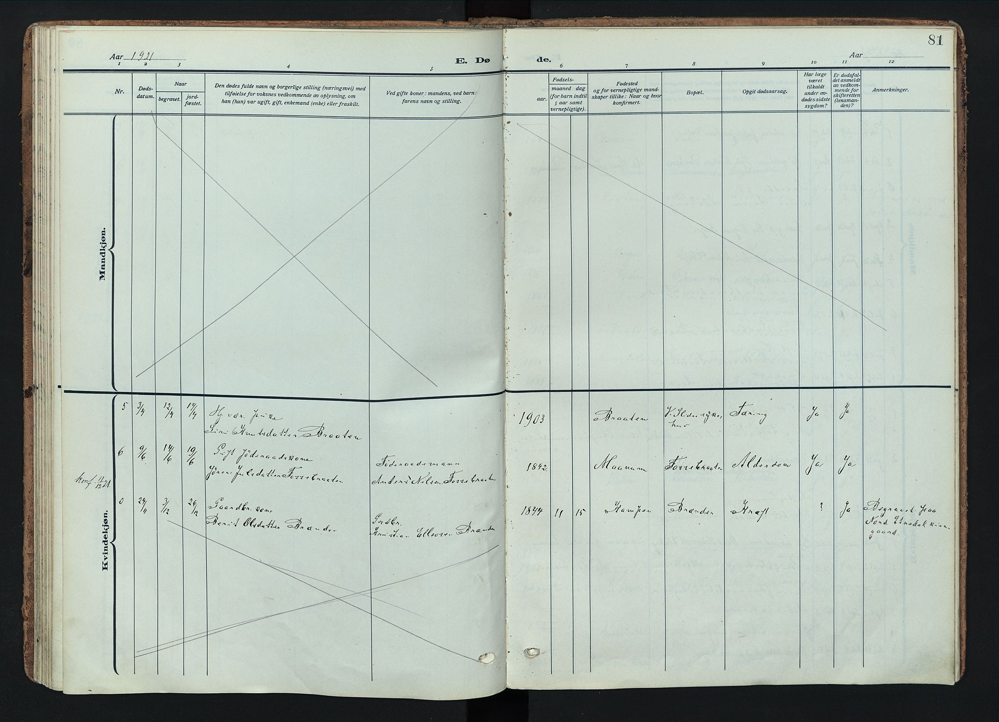 Nord-Aurdal prestekontor, SAH/PREST-132/H/Ha/Haa/L0018: Ministerialbok nr. 18, 1915-1935, s. 81