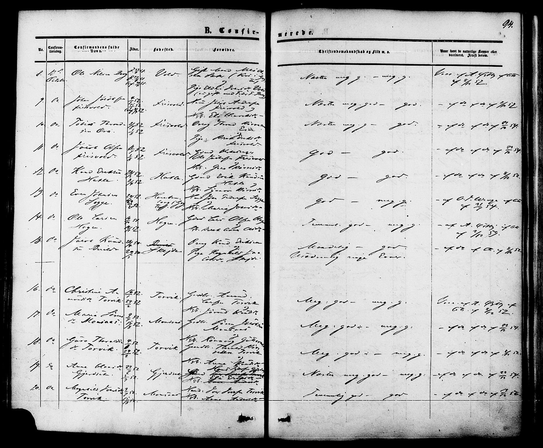 Ministerialprotokoller, klokkerbøker og fødselsregistre - Møre og Romsdal, SAT/A-1454/542/L0552: Ministerialbok nr. 542A02, 1854-1884, s. 94