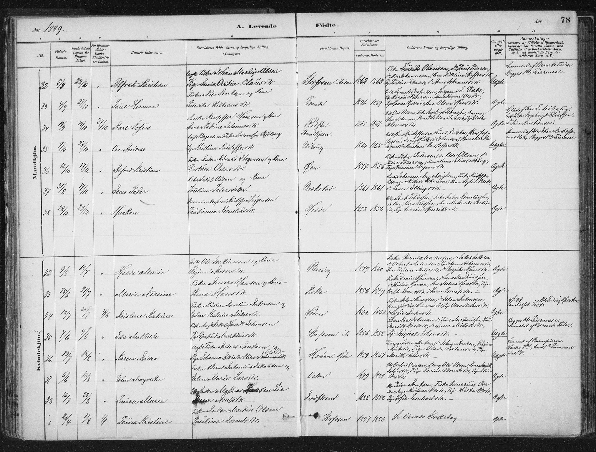 Ministerialprotokoller, klokkerbøker og fødselsregistre - Sør-Trøndelag, SAT/A-1456/659/L0739: Ministerialbok nr. 659A09, 1879-1893, s. 78