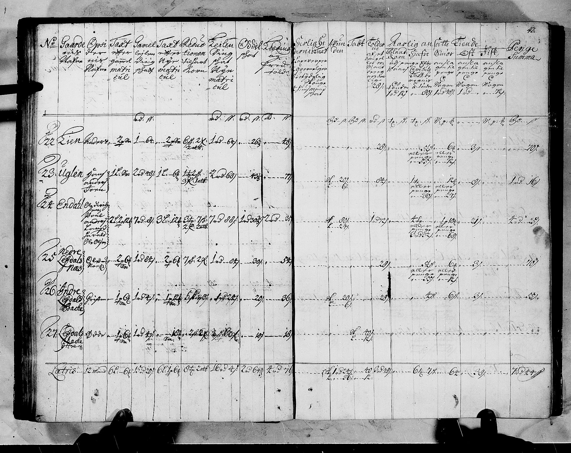 Rentekammeret inntil 1814, Realistisk ordnet avdeling, AV/RA-EA-4070/N/Nb/Nbf/L0147: Sunnfjord og Nordfjord matrikkelprotokoll, 1723, s. 44