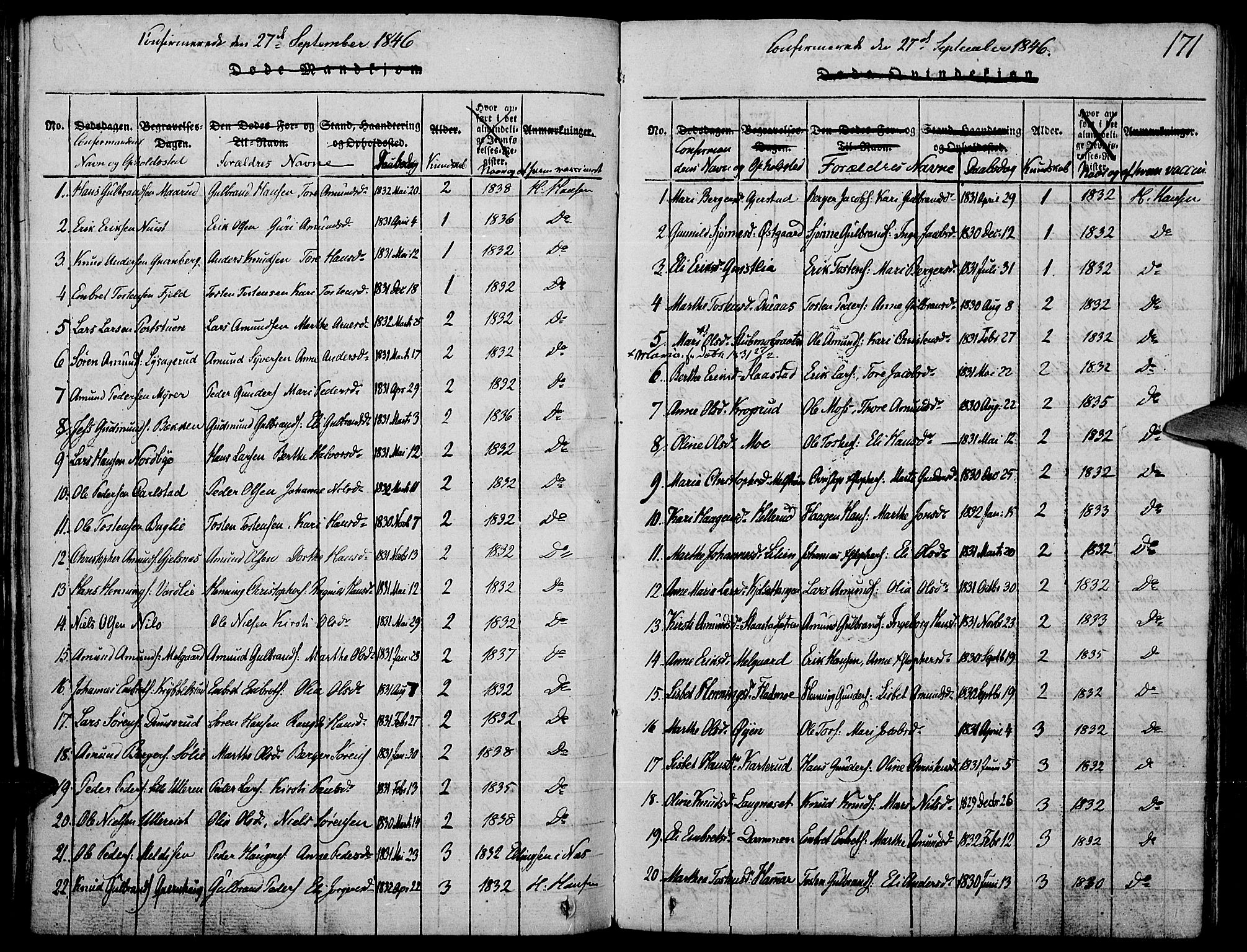 Strøm-Odalen prestekontor, SAH/PREST-028/H/Ha/Haa/L0006: Ministerialbok nr. 6, 1814-1850, s. 171