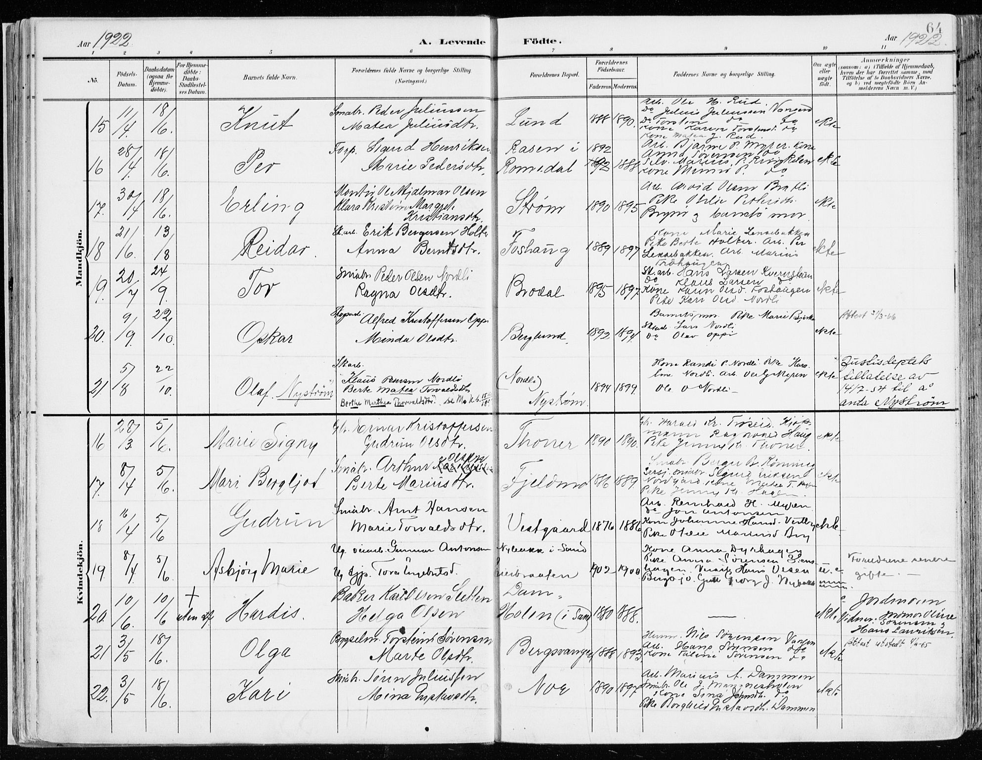 Nord-Odal prestekontor, AV/SAH-PREST-032/H/Ha/Haa/L0009: Ministerialbok nr. 9, 1902-1926, s. 64