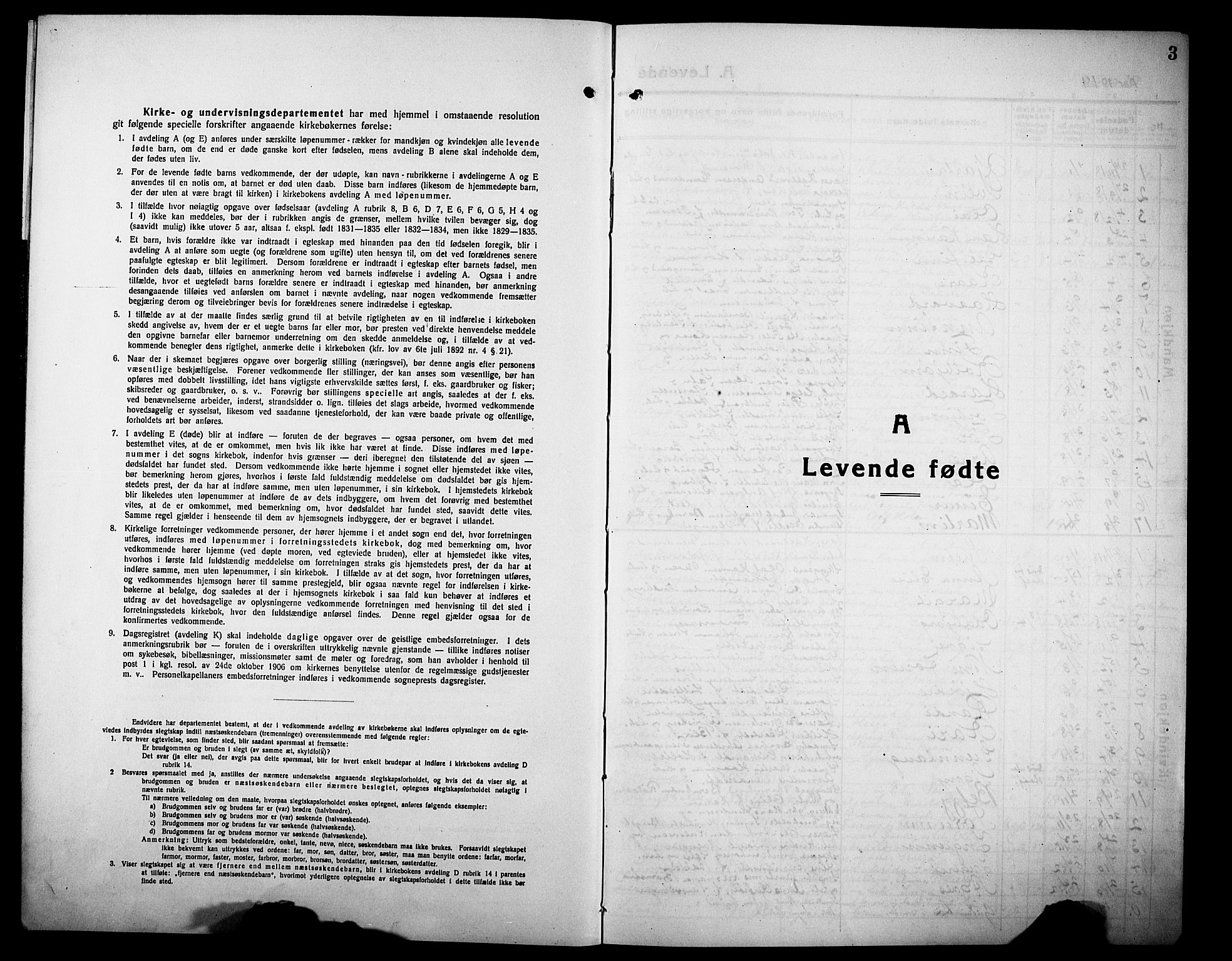 Elverum prestekontor, AV/SAH-PREST-044/H/Ha/Hab/L0013: Klokkerbok nr. 13, 1919-1933, s. 3