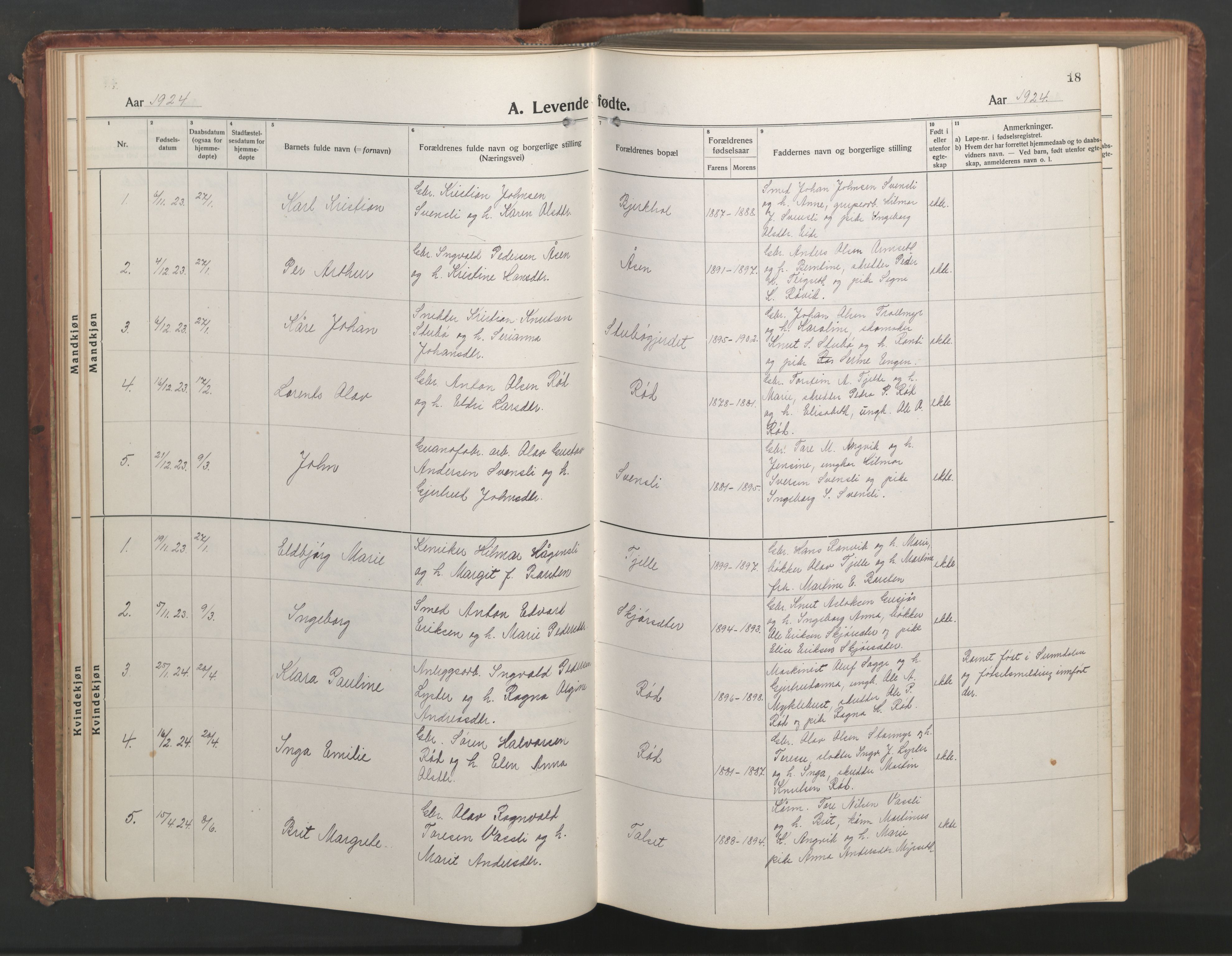 Ministerialprotokoller, klokkerbøker og fødselsregistre - Møre og Romsdal, AV/SAT-A-1454/551/L0633: Klokkerbok nr. 551C05, 1921-1961, s. 18
