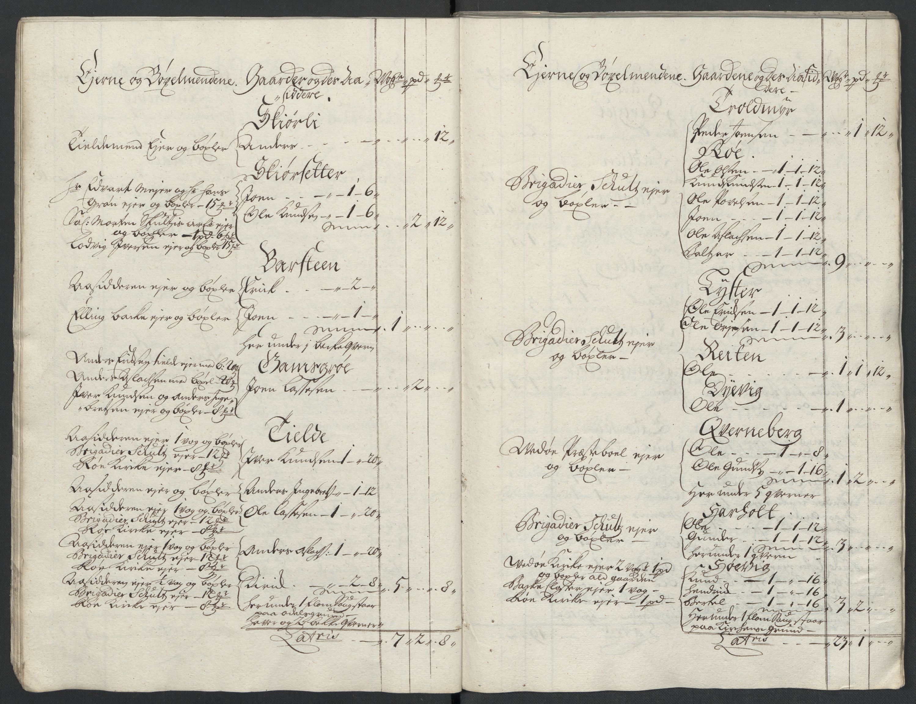 Rentekammeret inntil 1814, Reviderte regnskaper, Fogderegnskap, RA/EA-4092/R55/L3658: Fogderegnskap Romsdal, 1707-1708, s. 26