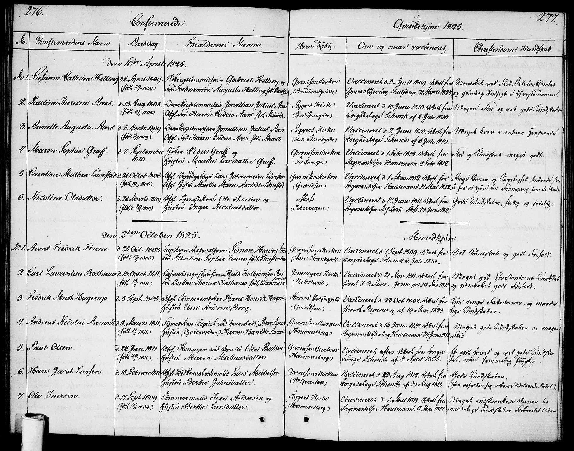 Garnisonsmenigheten Kirkebøker, SAO/A-10846/F/Fa/L0004: Ministerialbok nr. 4, 1820-1828, s. 276-277