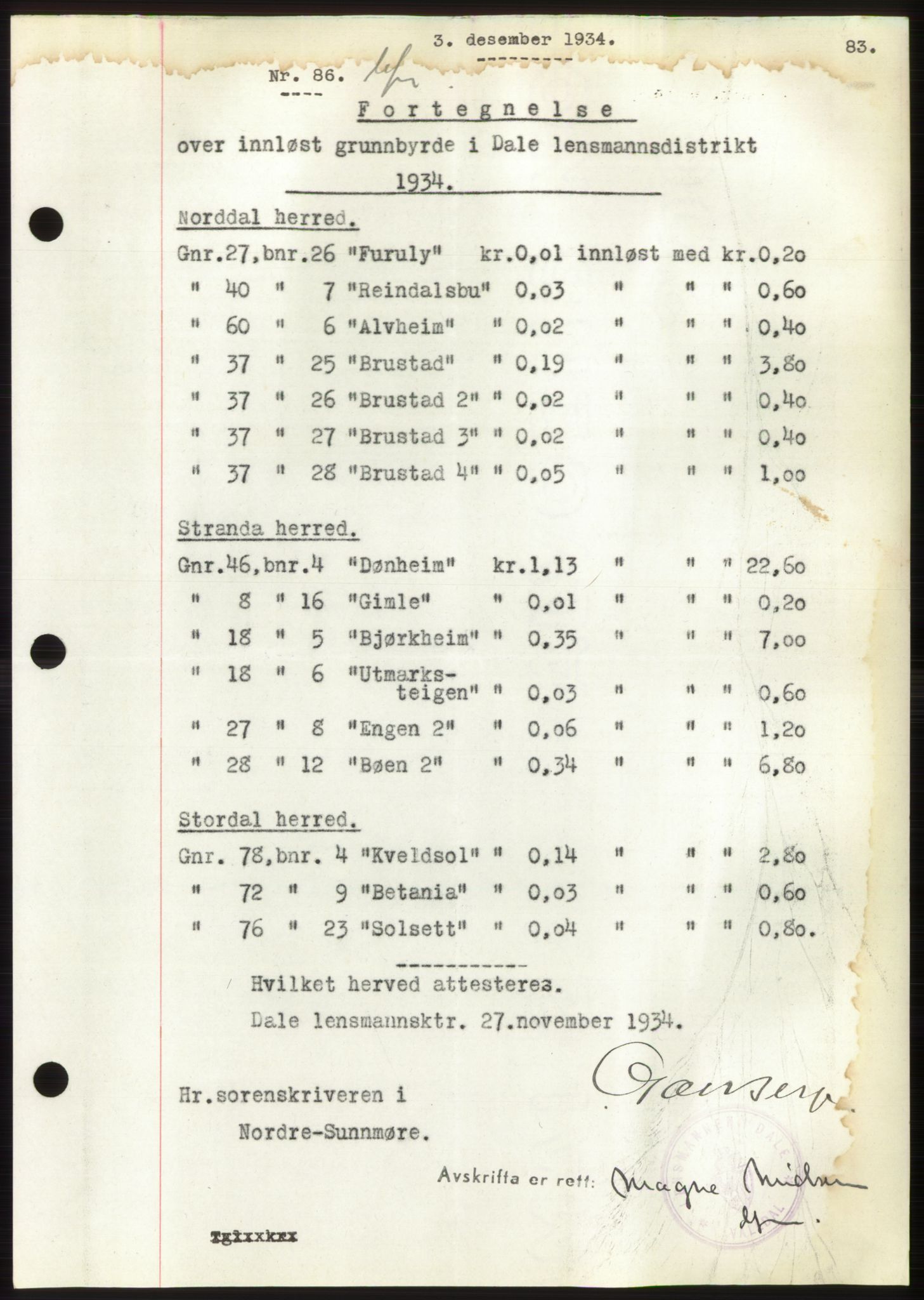 Nordre Sunnmøre sorenskriveri, AV/SAT-A-0006/1/2/2C/2Ca/L0057: Pantebok nr. 57, 1934-1935, Tingl.dato: 03.12.1934