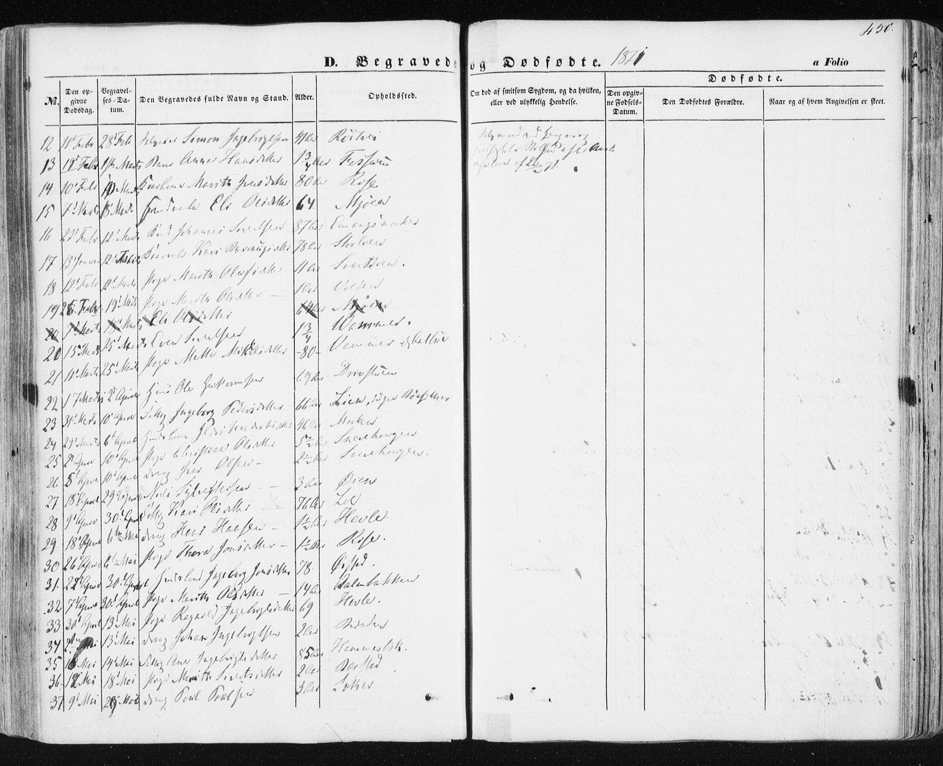 Ministerialprotokoller, klokkerbøker og fødselsregistre - Sør-Trøndelag, SAT/A-1456/678/L0899: Ministerialbok nr. 678A08, 1848-1872, s. 450