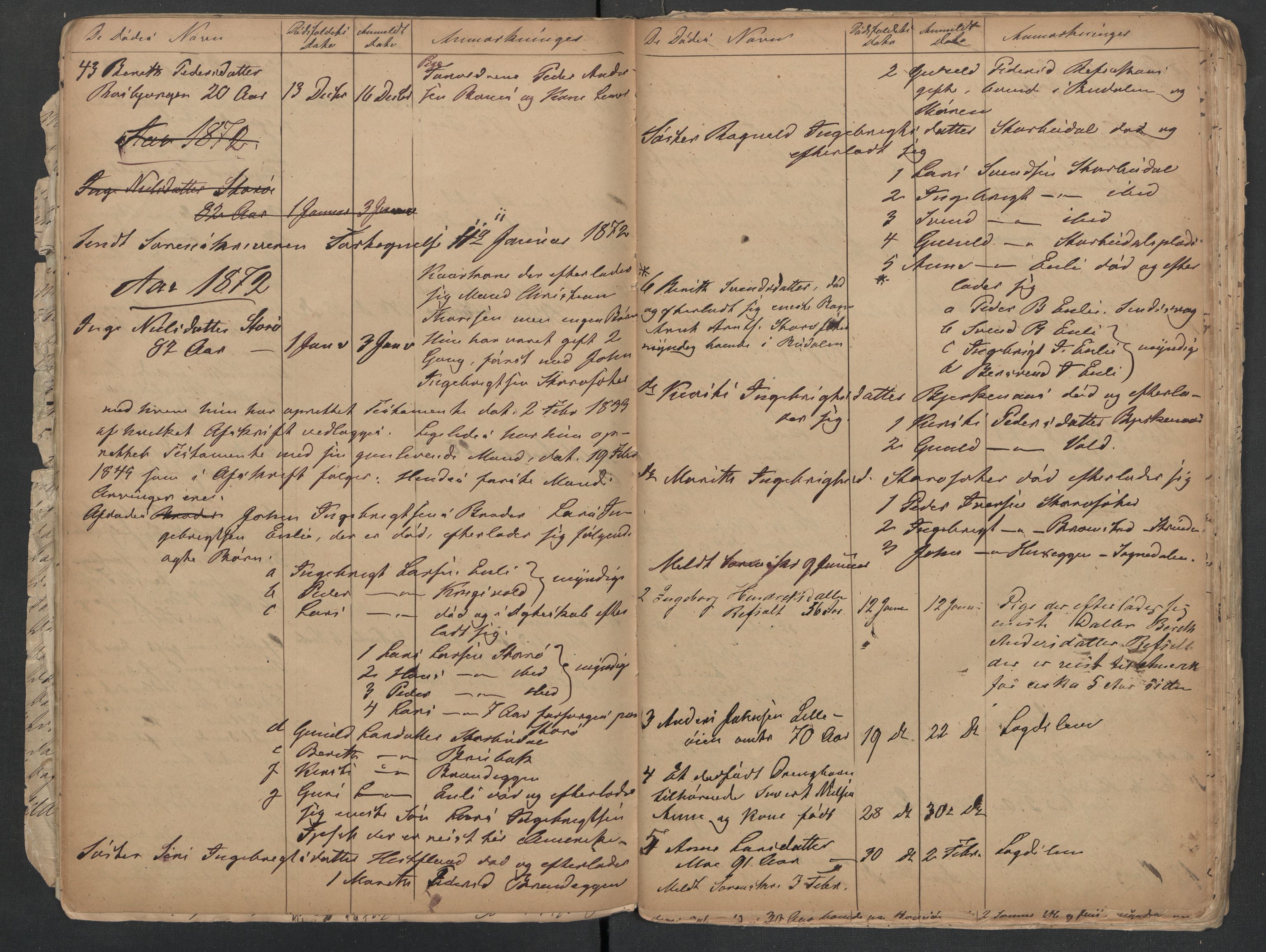 Horg lensmannskontor, AV/SAT-A-1057, 1855-1881
