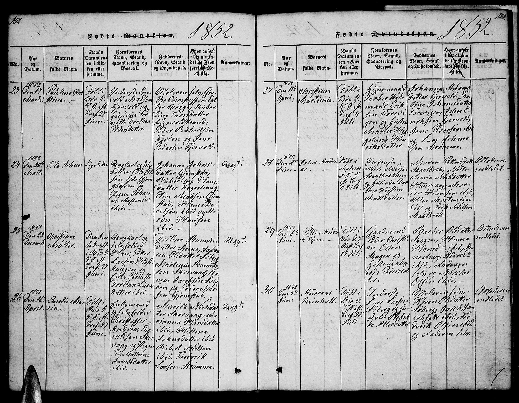 Ministerialprotokoller, klokkerbøker og fødselsregistre - Nordland, AV/SAT-A-1459/891/L1312: Klokkerbok nr. 891C01, 1820-1856, s. 152-153