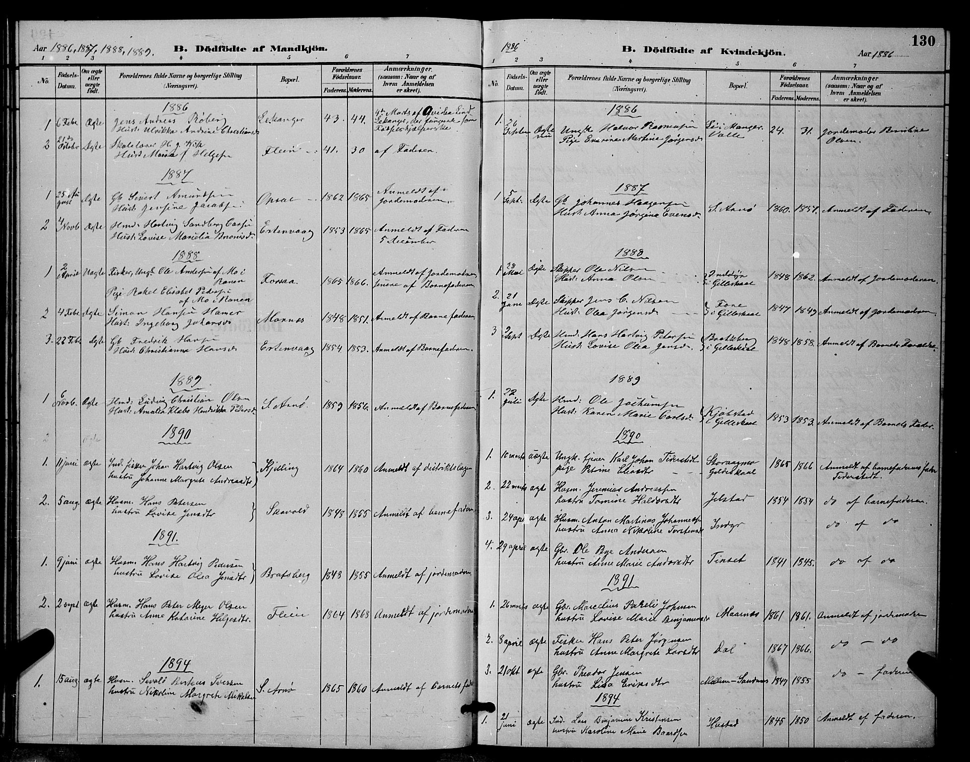 Ministerialprotokoller, klokkerbøker og fødselsregistre - Nordland, AV/SAT-A-1459/805/L0108: Klokkerbok nr. 805C04, 1885-1899, s. 130