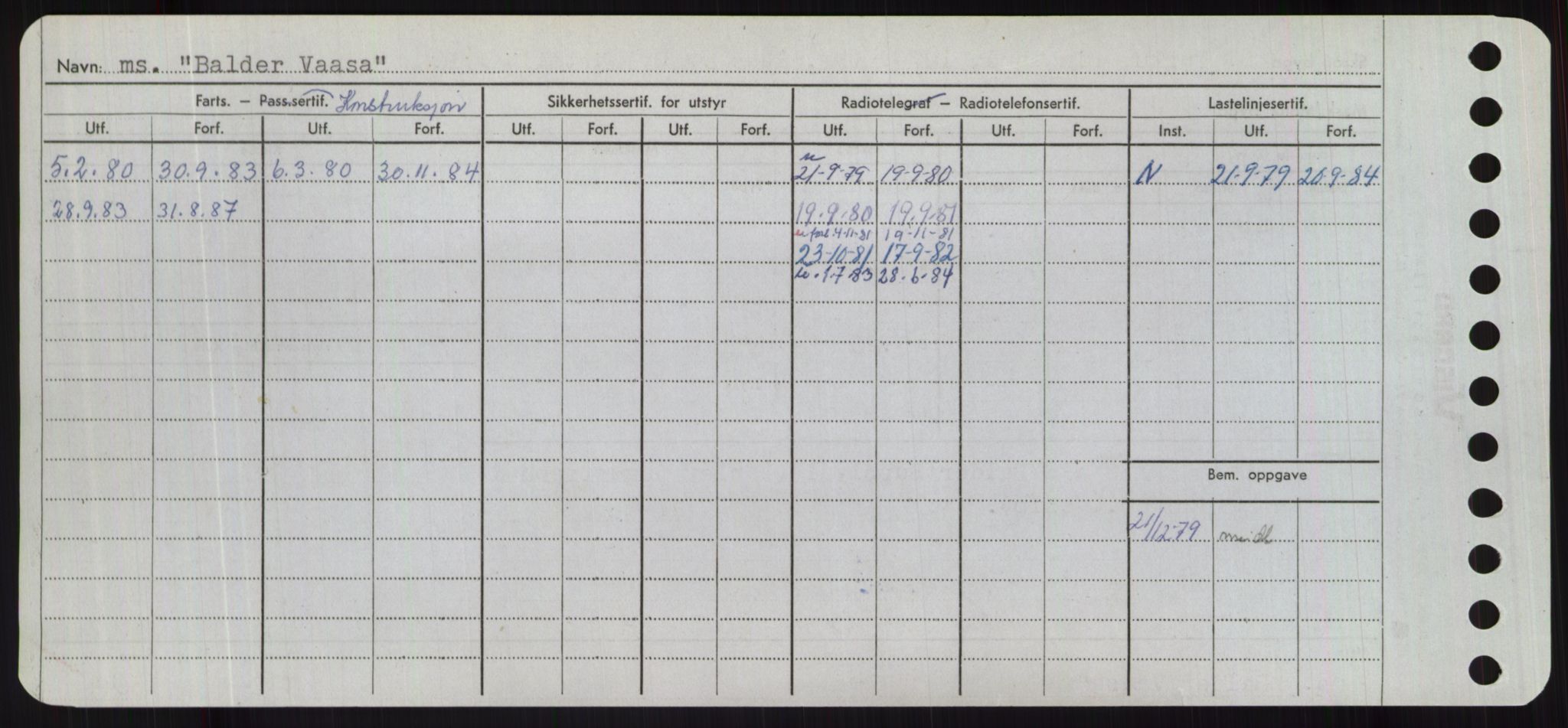 Sjøfartsdirektoratet med forløpere, Skipsmålingen, RA/S-1627/H/Hd/L0003: Fartøy, B-Bev, s. 140