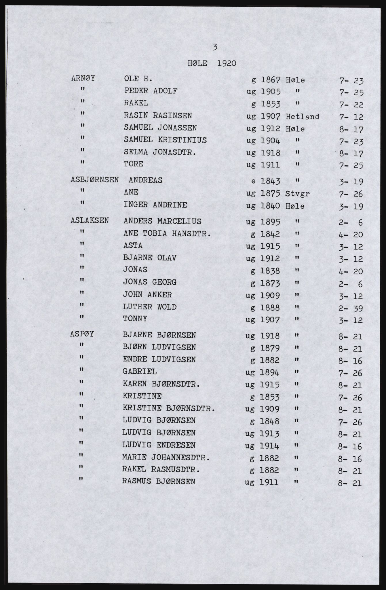 SAST, Avskrift av folketellingen 1920 for Høle herred, 1920, s. 9