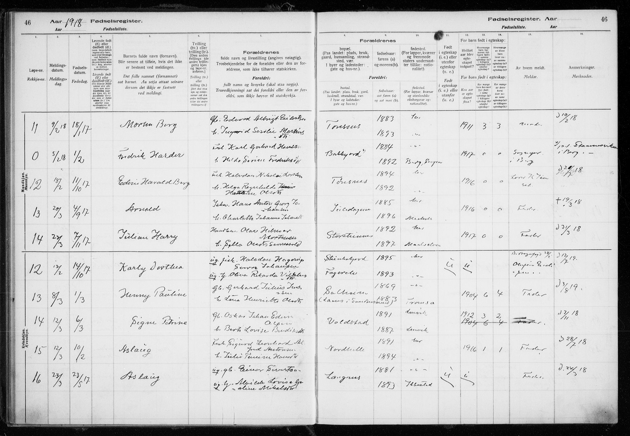 Tromsøysund sokneprestkontor, AV/SATØ-S-1304/H/Ha/L0079: Fødselsregister nr. 79, 1916-1924, s. 46