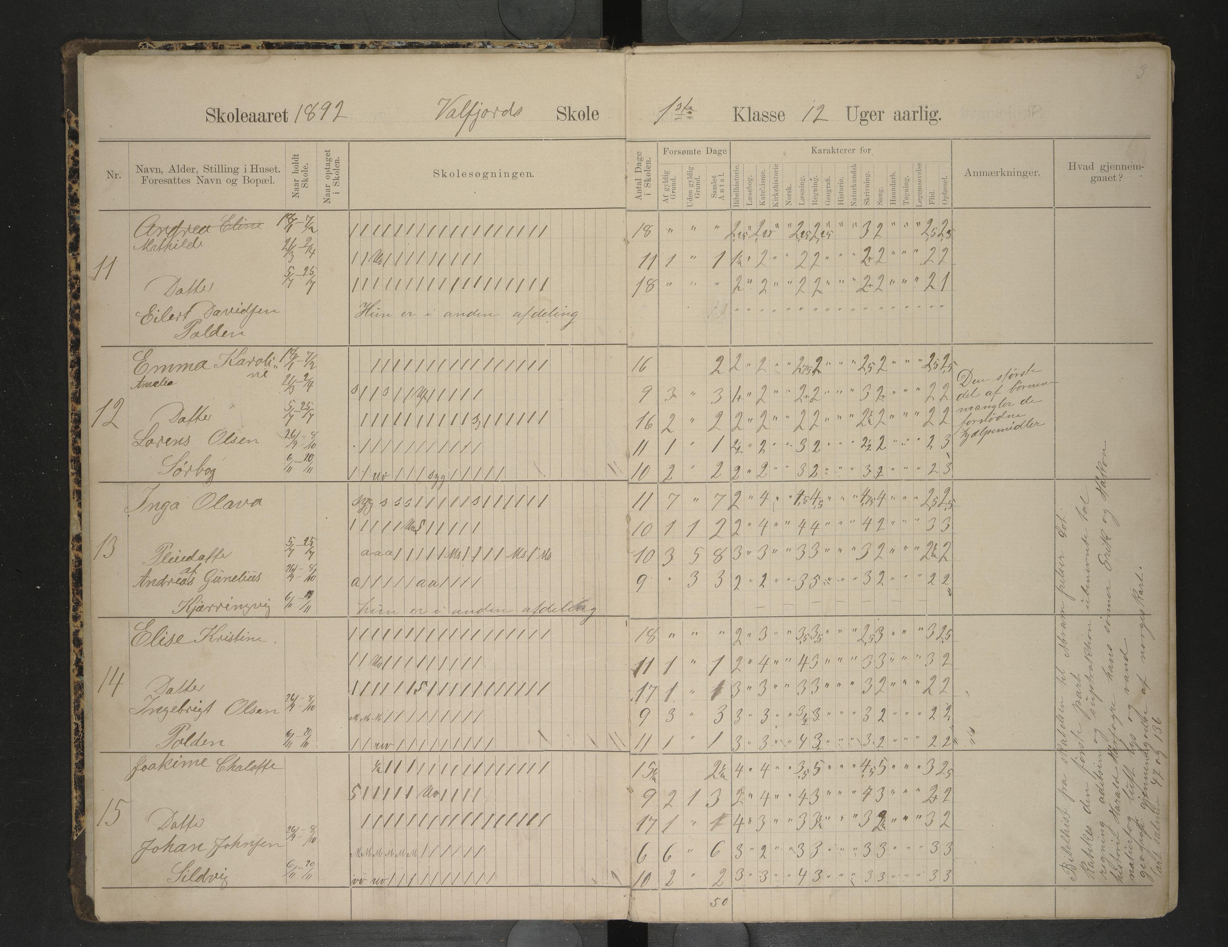 Hadsel kommune. Holmstad, Valfjord, Storvik skolekrets, AIN/K-18660.510.38/F/L0001: Skoleprotokoll for Holmstad, Valfjord og Storvik skolekretser, 1890-1899