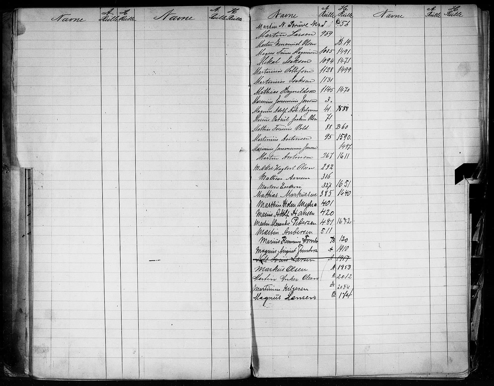 Skien innrulleringskontor, AV/SAKO-A-832/G/Ga/L0002: Alf. navnregister til annotasjons- og hovedruller., 1860-1948, s. 35