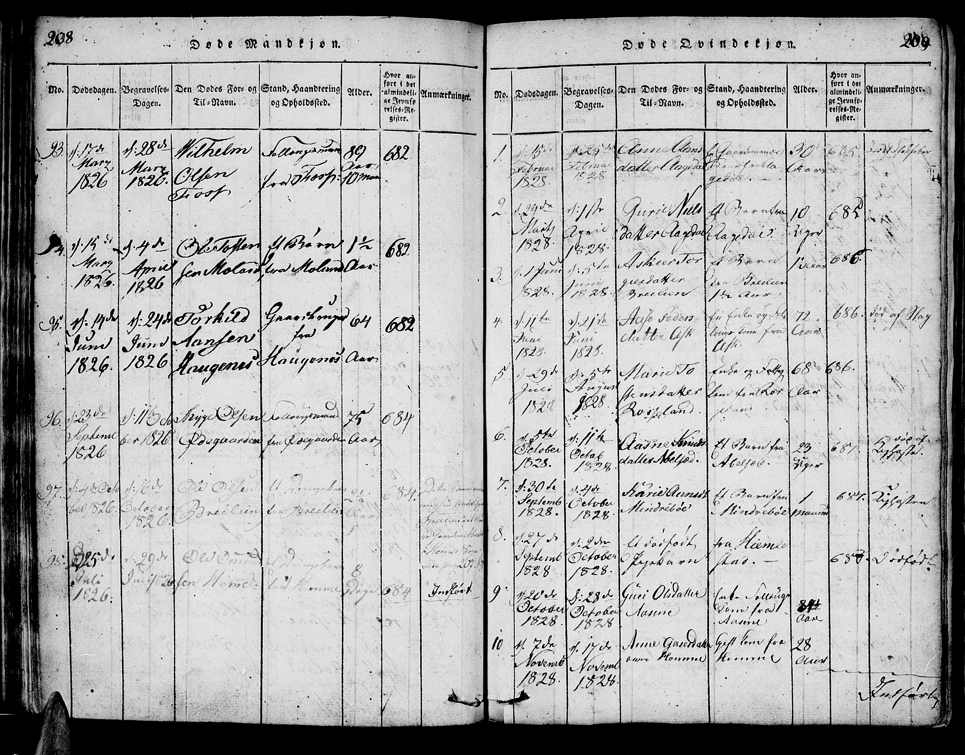 Bjelland sokneprestkontor, SAK/1111-0005/F/Fa/Faa/L0002: Ministerialbok nr. A 2, 1816-1866, s. 208-209
