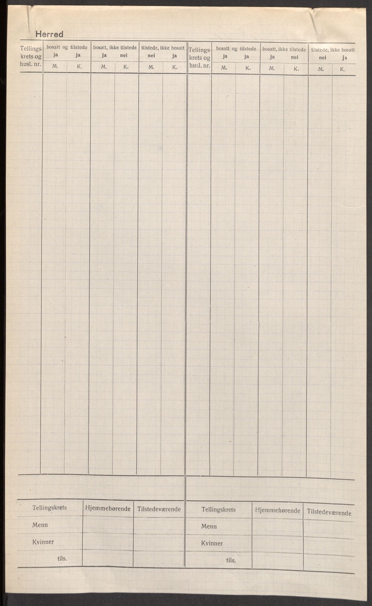 SAST, Folketelling 1920 for 1131 Årdal herred, 1920, s. 3