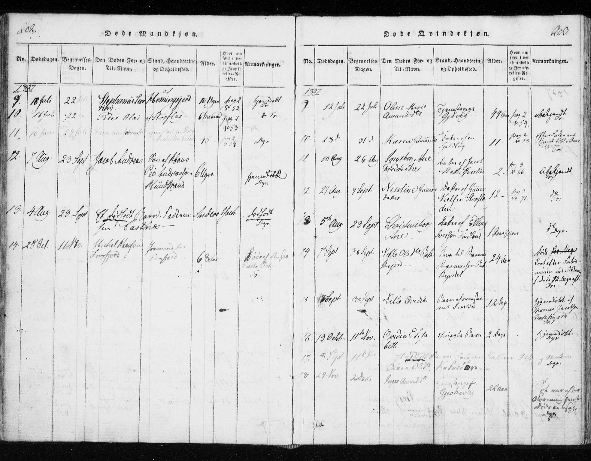 Tranøy sokneprestkontor, SATØ/S-1313/I/Ia/Iaa/L0004kirke: Ministerialbok nr. 4, 1820-1829, s. 202-203