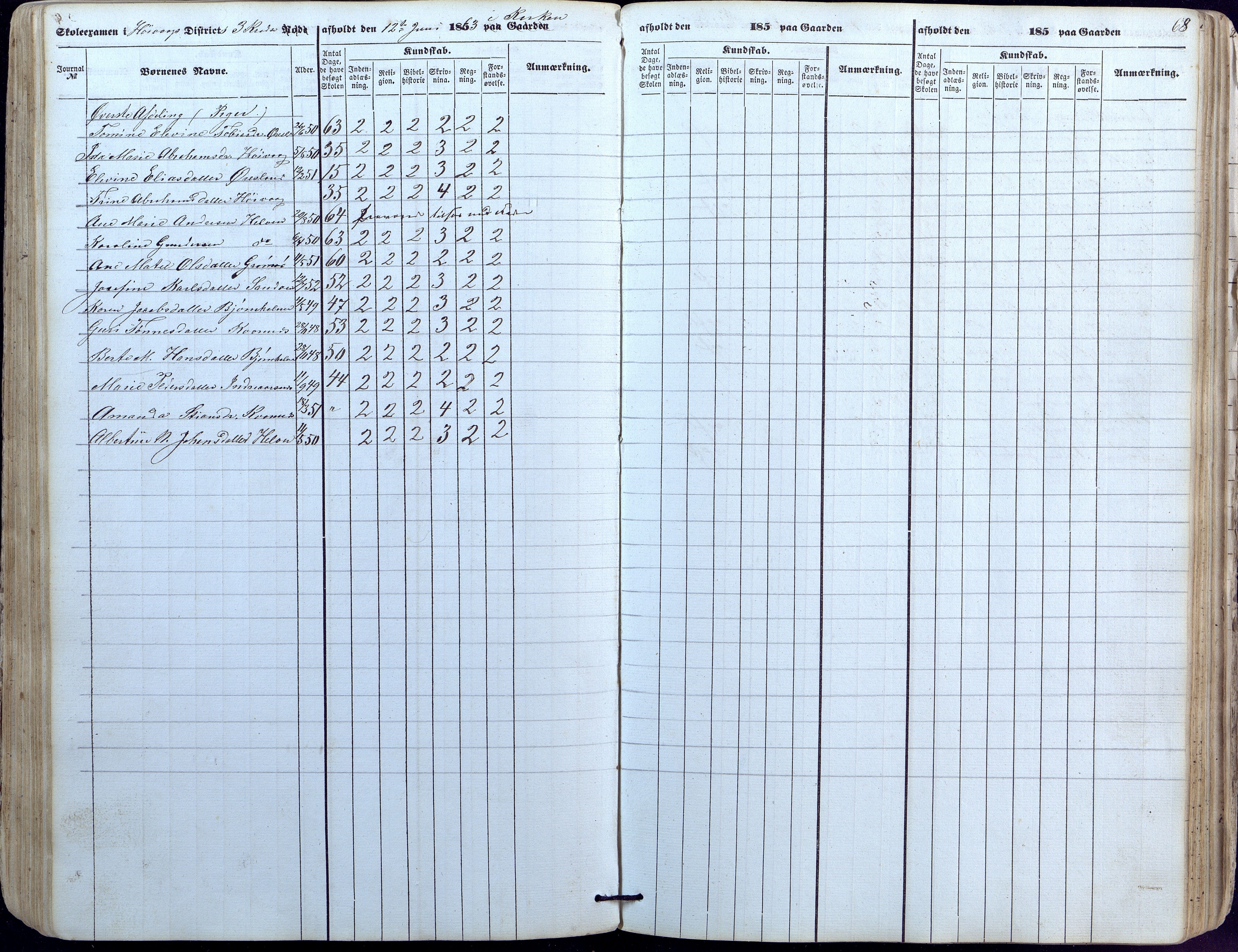 Høvåg kommune, AAMA/KA0927-PK/1/05/L0391: Eksamensprotokoll/alle skoledistrikt, 1852-1863, s. 68