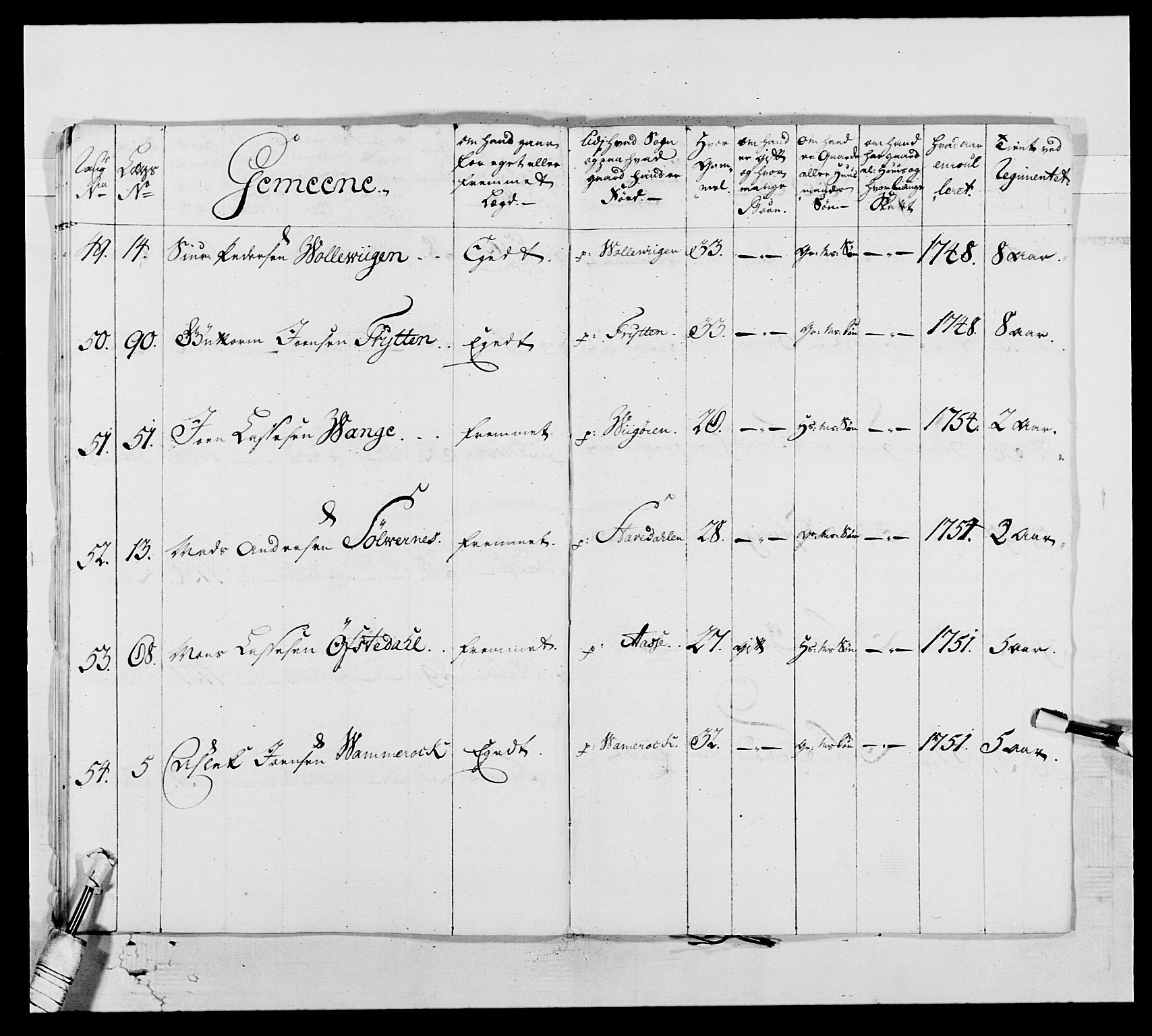 Kommanderende general (KG I) med Det norske krigsdirektorium, AV/RA-EA-5419/E/Ea/L0517: 1. Bergenhusiske regiment, 1742-1756, s. 228
