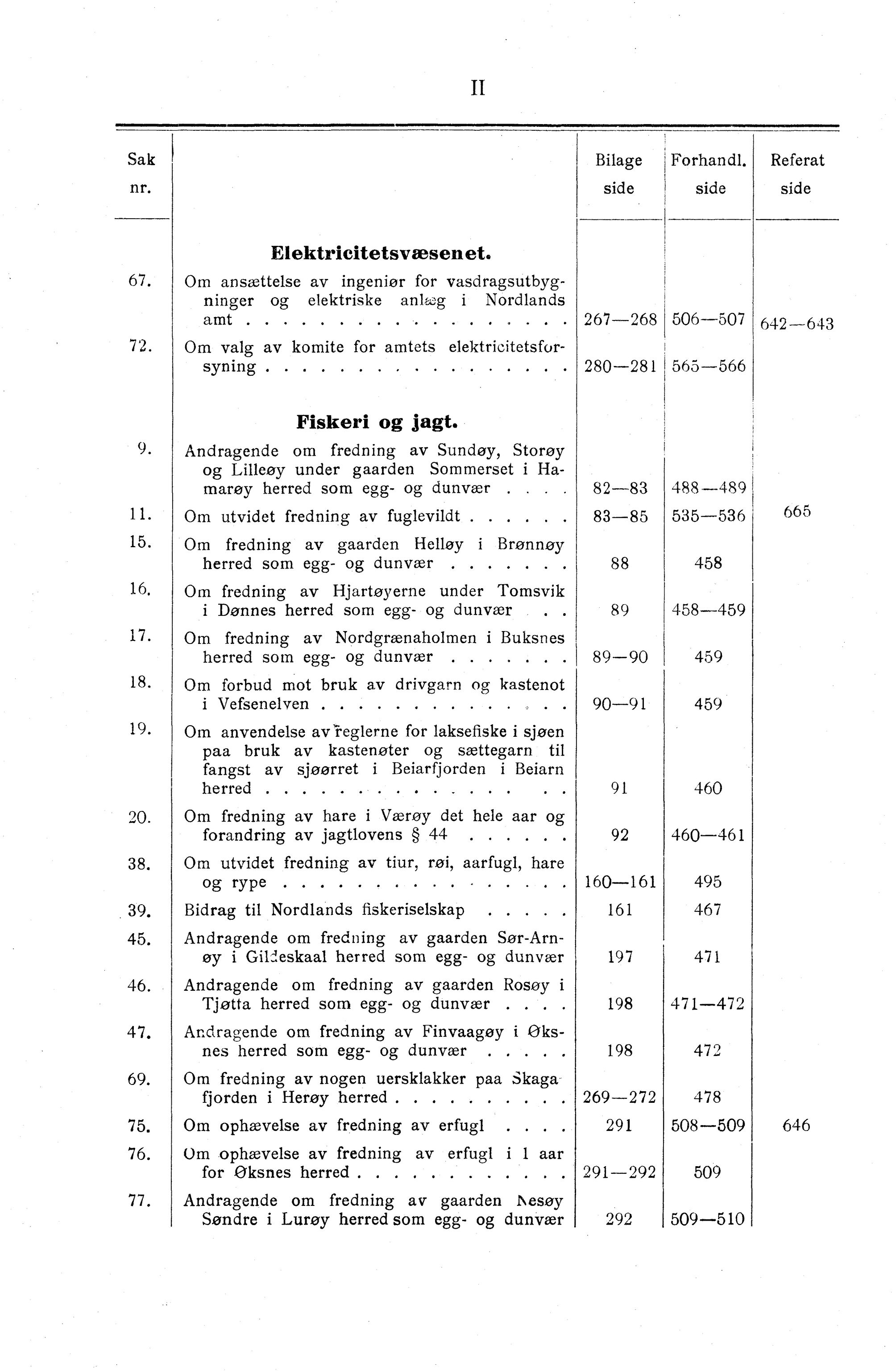 Nordland Fylkeskommune. Fylkestinget, AIN/NFK-17/176/A/Ac/L0041: Fylkestingsforhandlinger 1918, 1918