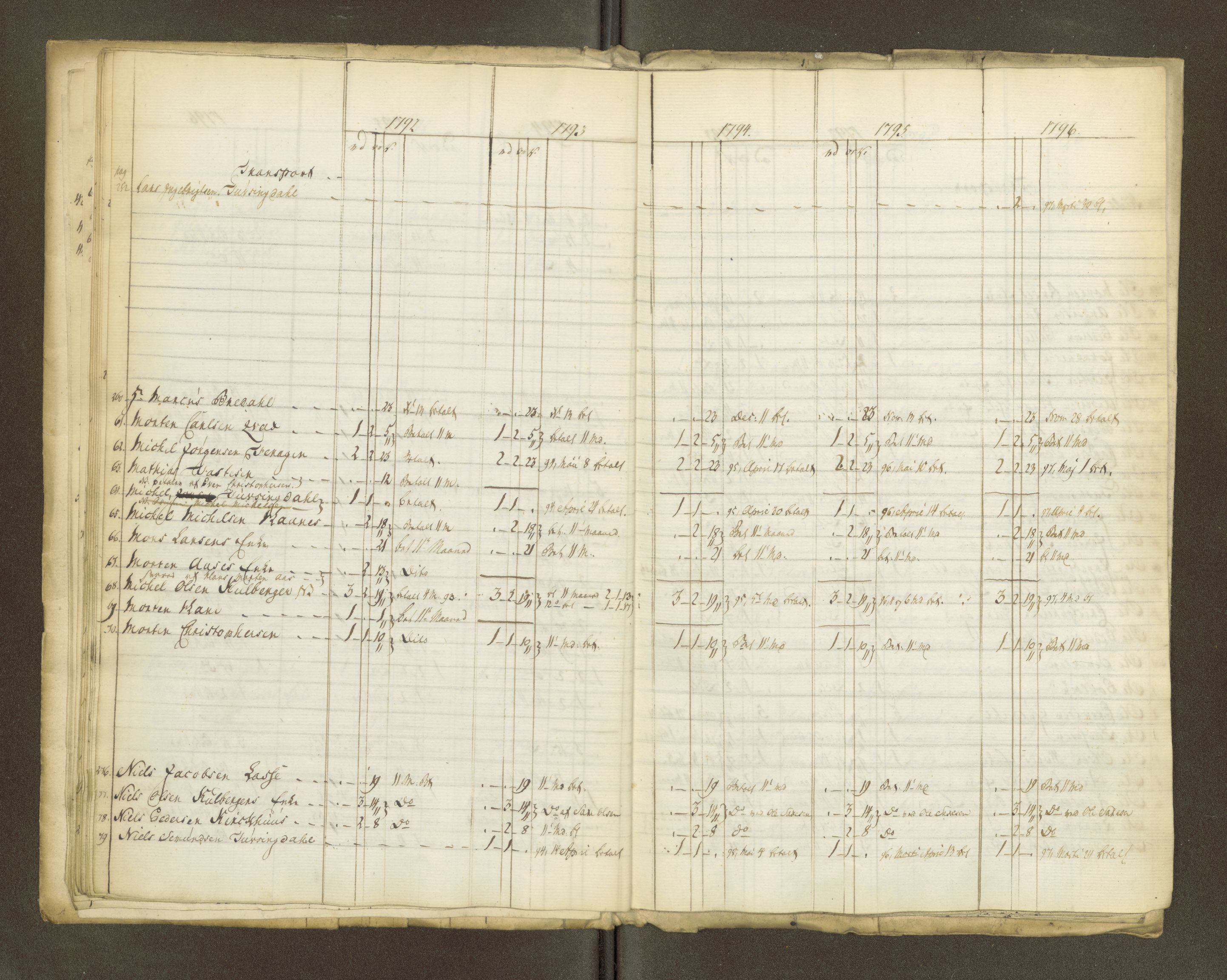 Røros kobberverk, AV/SAT-PA-0211/1/16/16A2/L0004: Jordegodset i det hele vedkommende, 1803-1869, s. 17