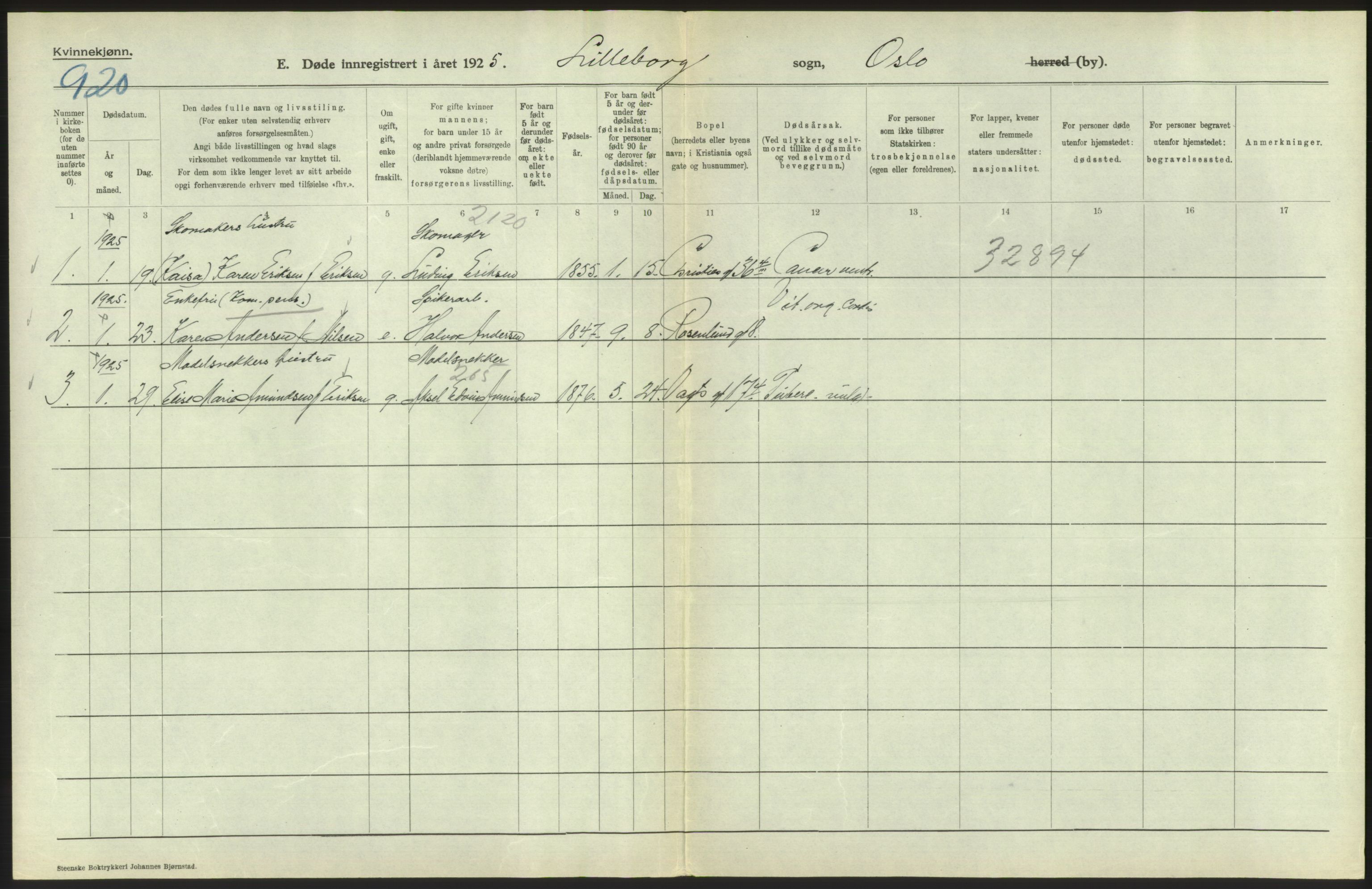 Statistisk sentralbyrå, Sosiodemografiske emner, Befolkning, AV/RA-S-2228/D/Df/Dfc/Dfce/L0010: Oslo: Døde kvinner, dødfødte, 1925, s. 688