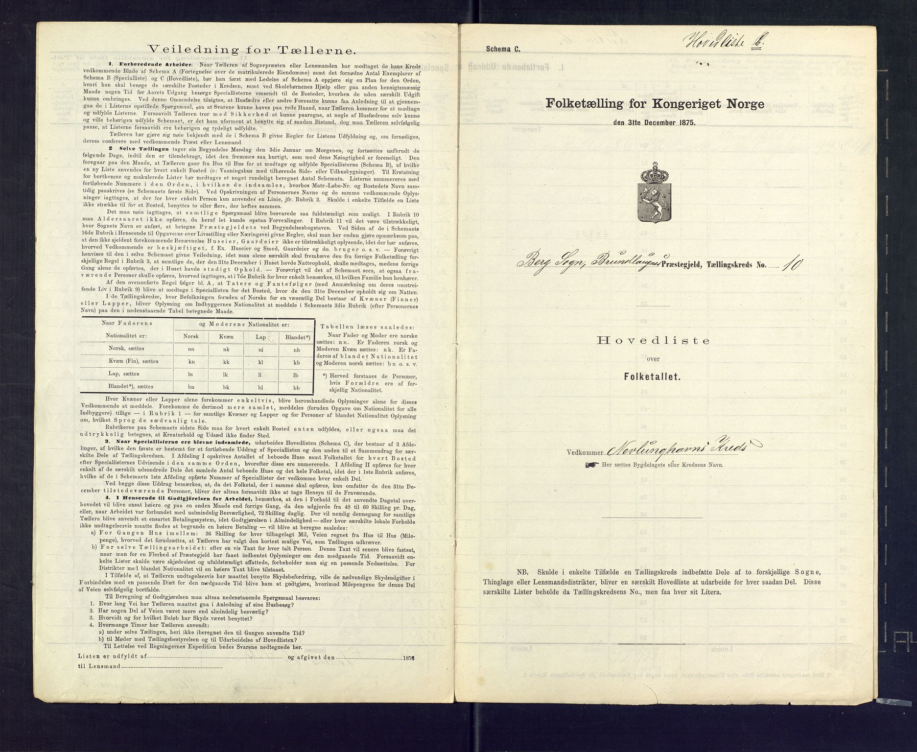 SAKO, Folketelling 1875 for 0726P Brunlanes prestegjeld, 1875, s. 39