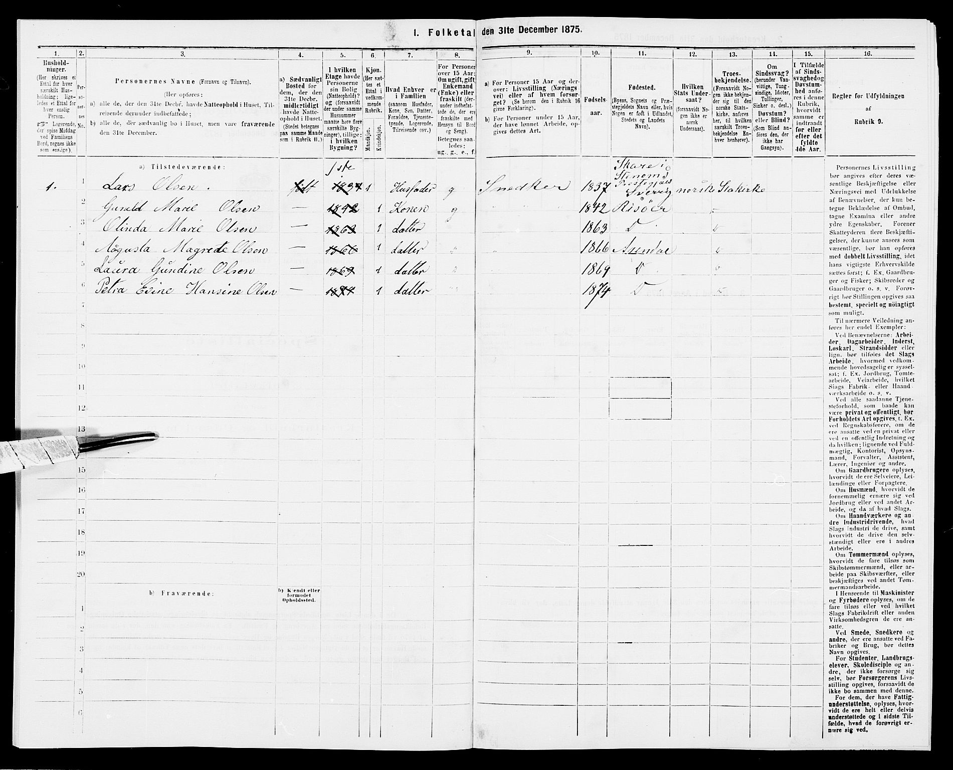 SAK, Folketelling 1875 for 0903P Arendal prestegjeld, 1875, s. 80