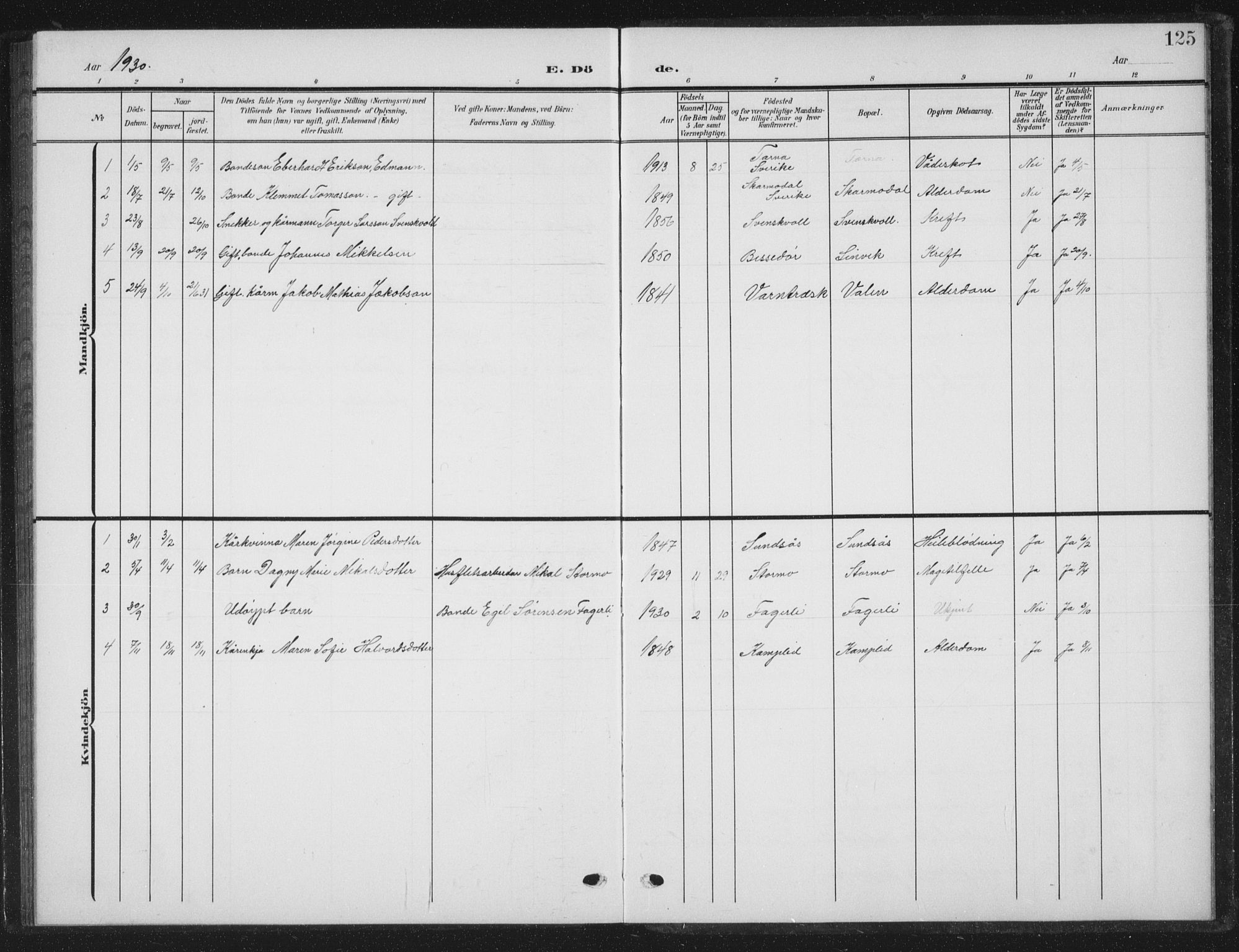 Ministerialprotokoller, klokkerbøker og fødselsregistre - Nordland, SAT/A-1459/823/L0331: Klokkerbok nr. 823C03, 1905-1934, s. 125