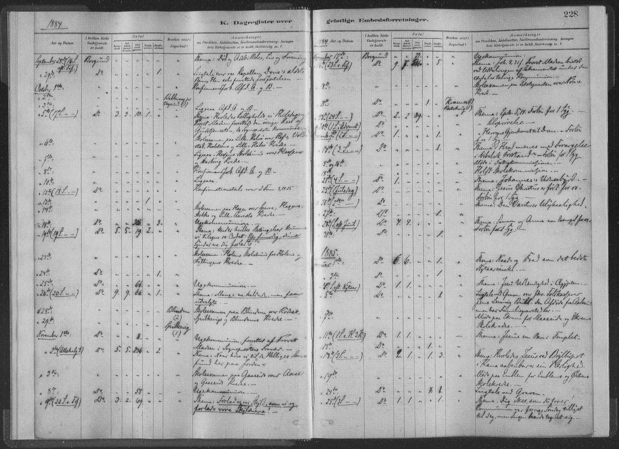 Ministerialprotokoller, klokkerbøker og fødselsregistre - Møre og Romsdal, AV/SAT-A-1454/528/L0404: Ministerialbok nr. 528A13II, 1880-1922, s. 228