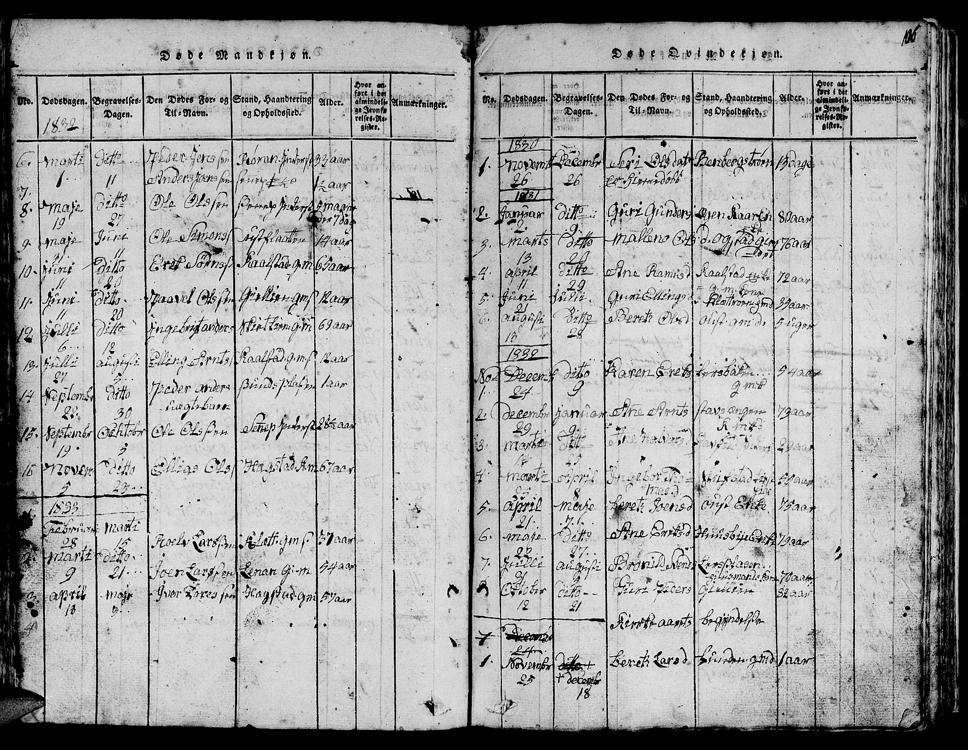 Ministerialprotokoller, klokkerbøker og fødselsregistre - Sør-Trøndelag, AV/SAT-A-1456/613/L0393: Klokkerbok nr. 613C01, 1816-1886, s. 106