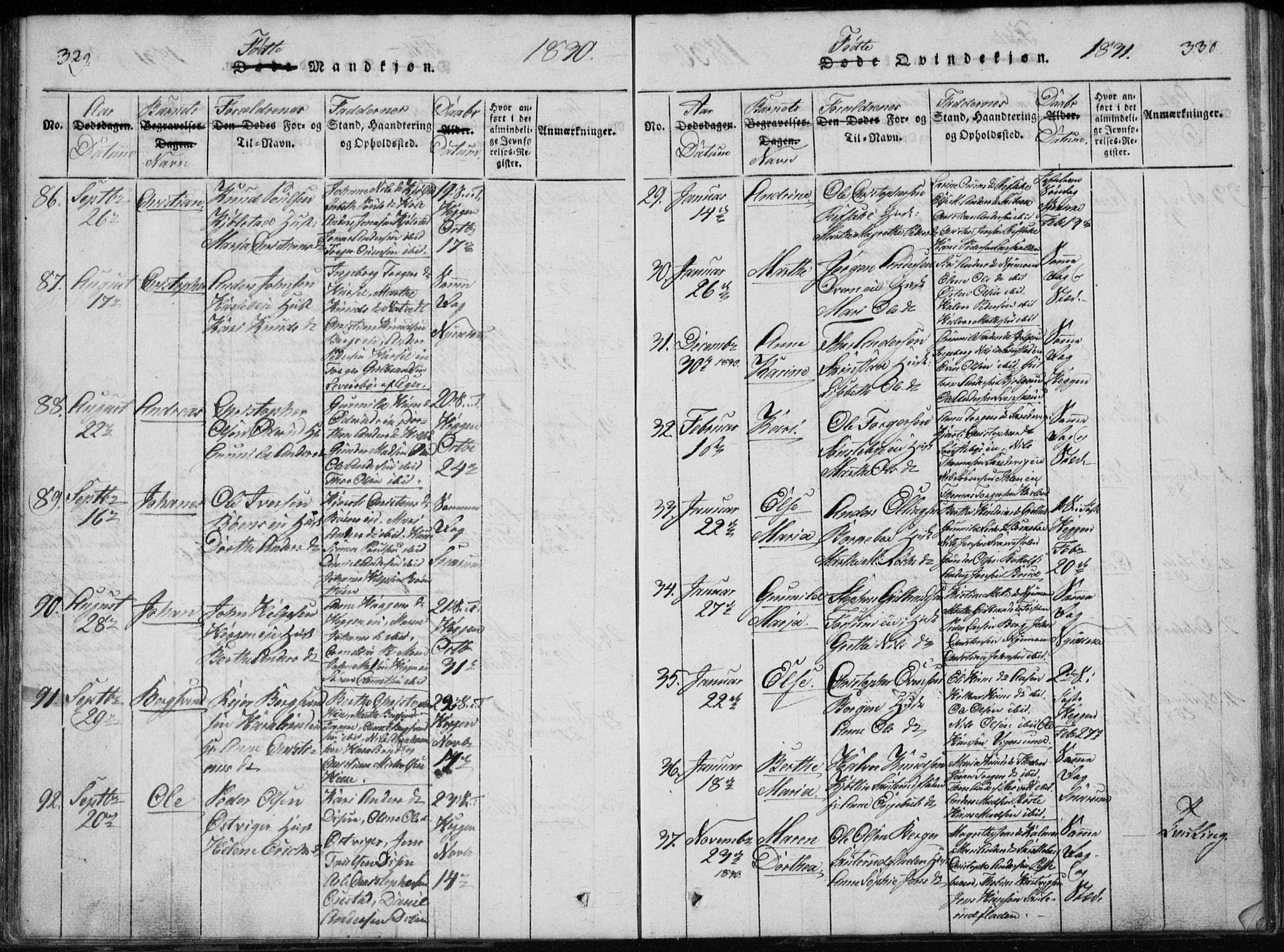 Modum kirkebøker, AV/SAKO-A-234/G/Ga/L0002: Klokkerbok nr. I 2, 1824-1832, s. 329-330