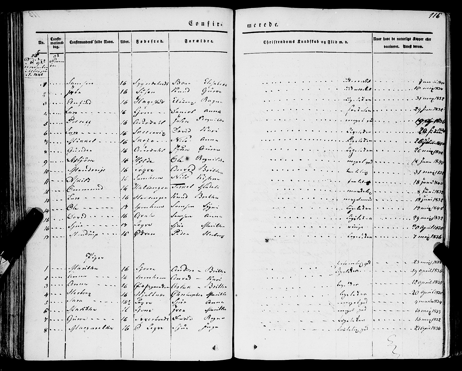 Ulvik sokneprestembete, SAB/A-78801/H/Haa: Ministerialbok nr. A 12, 1839-1853, s. 116