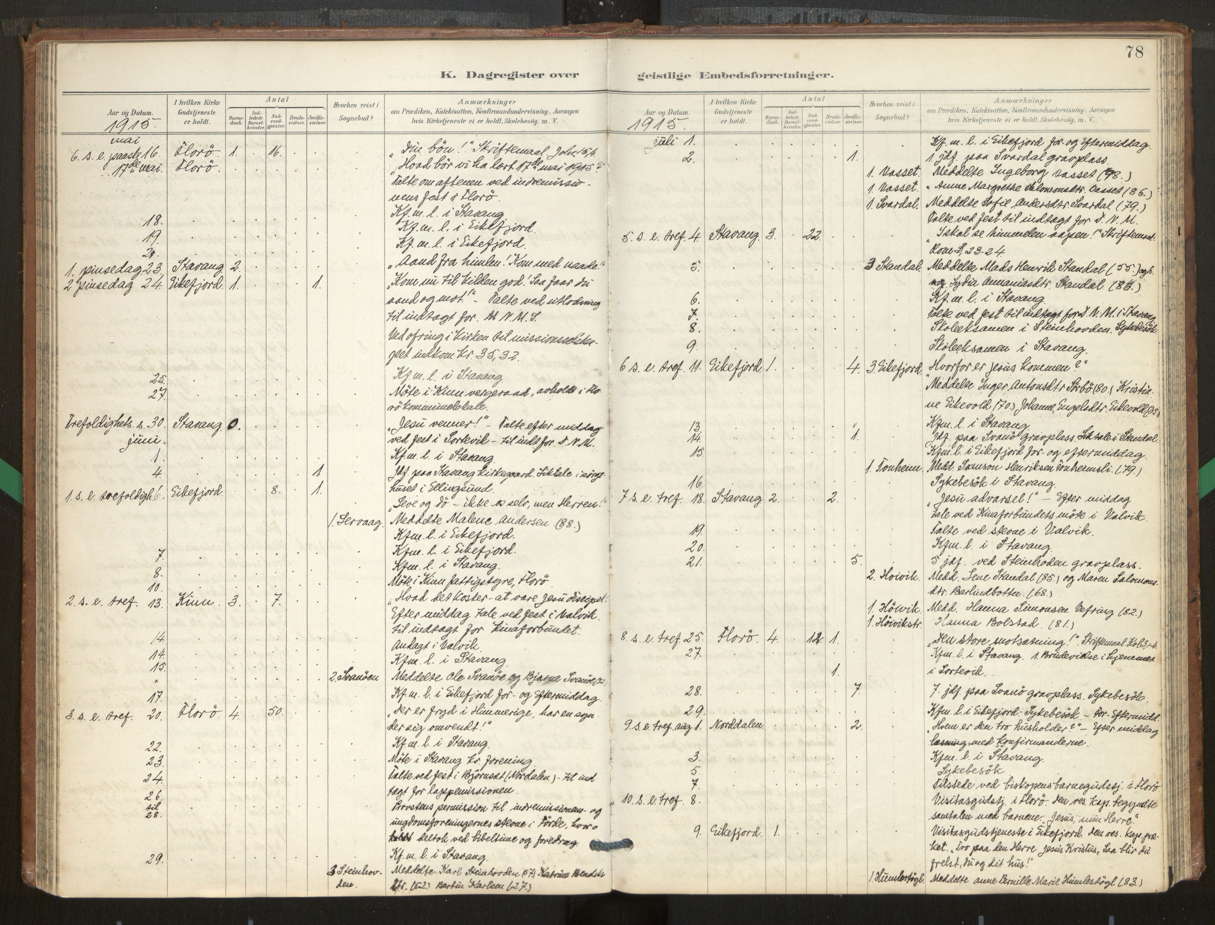 Kinn sokneprestembete, AV/SAB-A-80801/H/Hac/L0001: Dagsregister nr. 1, 1889-1950, s. 78