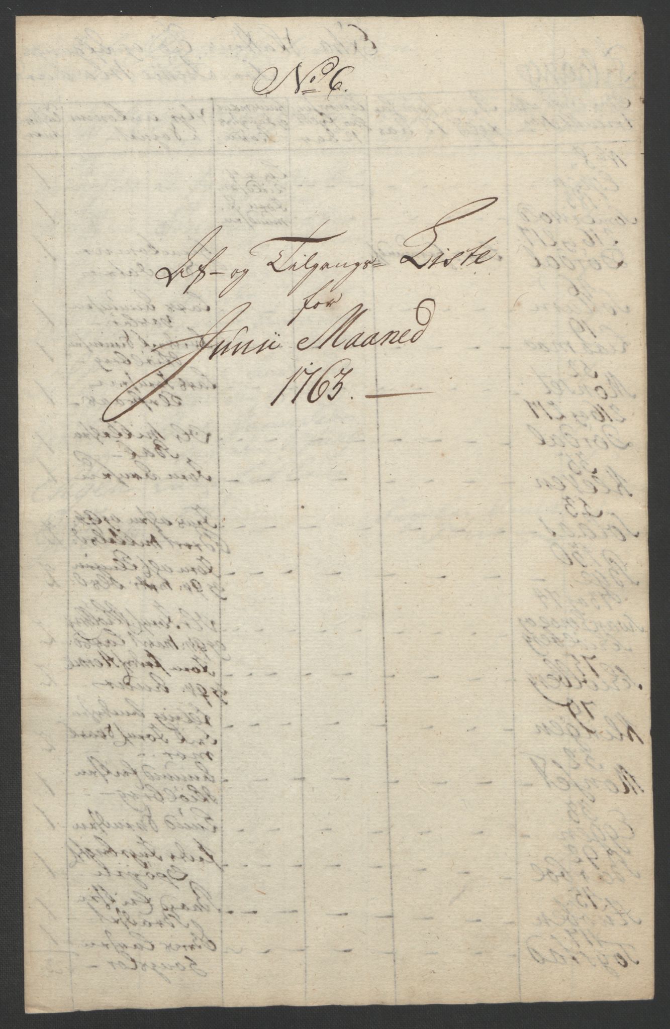 Rentekammeret inntil 1814, Realistisk ordnet avdeling, AV/RA-EA-4070/Ol/L0021: [Gg 10]: Ekstraskatten, 23.09.1762. Orkdal og Gauldal, 1762-1767, s. 255