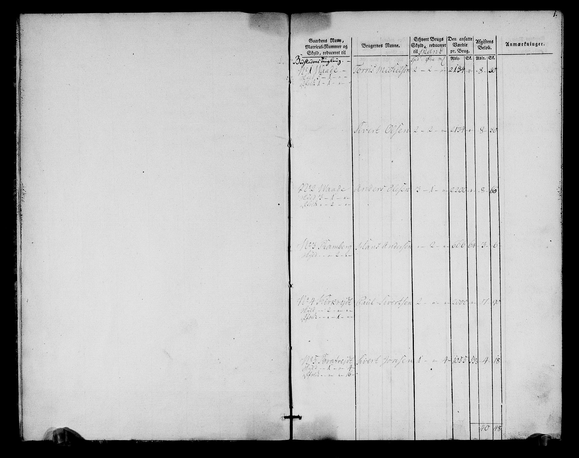 Rentekammeret inntil 1814, Realistisk ordnet avdeling, AV/RA-EA-4070/N/Ne/Nea/L0152: Inderøy fogderi. Oppebørselsregister, 1803-1804, s. 3