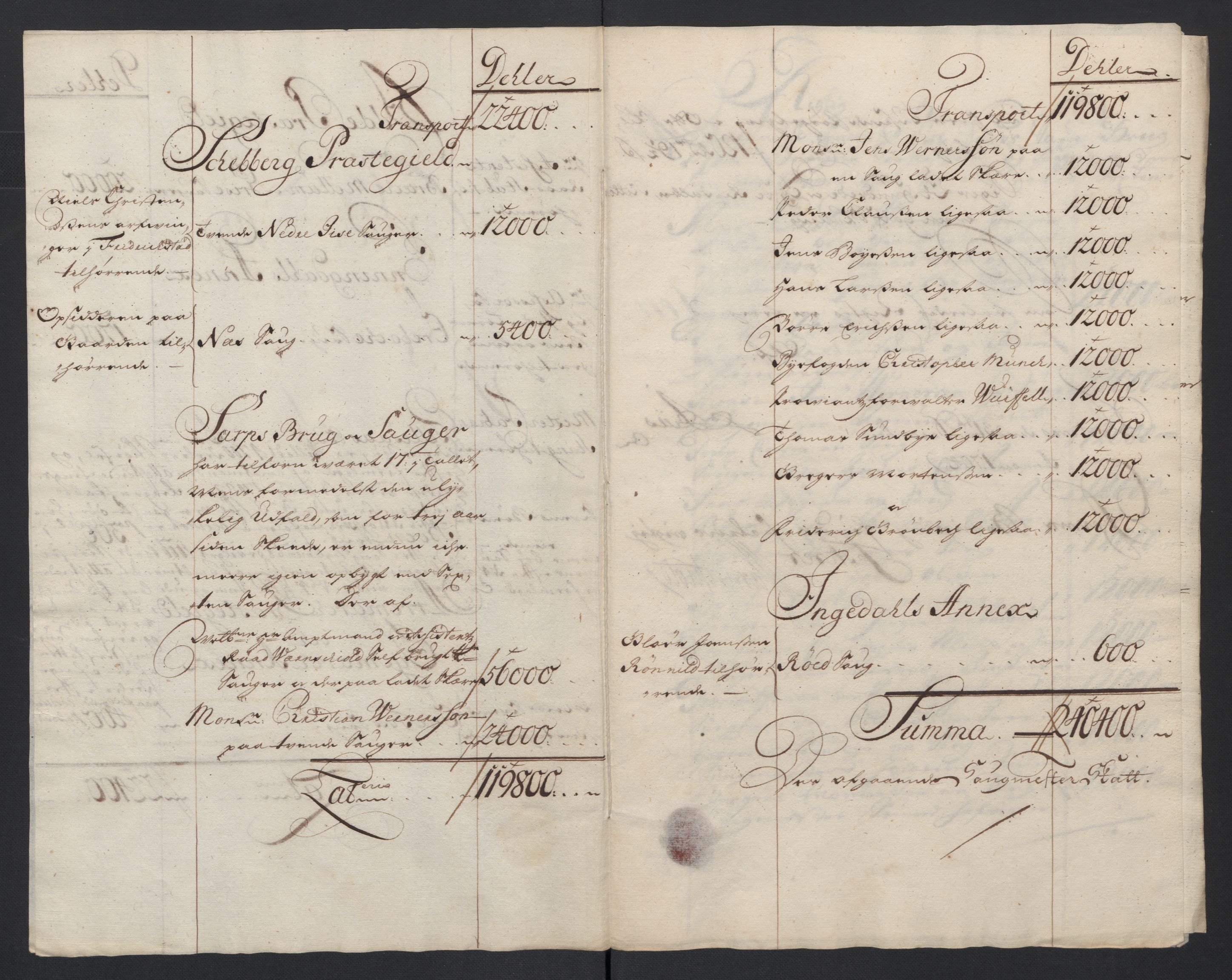 Rentekammeret inntil 1814, Reviderte regnskaper, Fogderegnskap, RA/EA-4092/R01/L0017: Fogderegnskap Idd og Marker, 1704-1706, s. 112