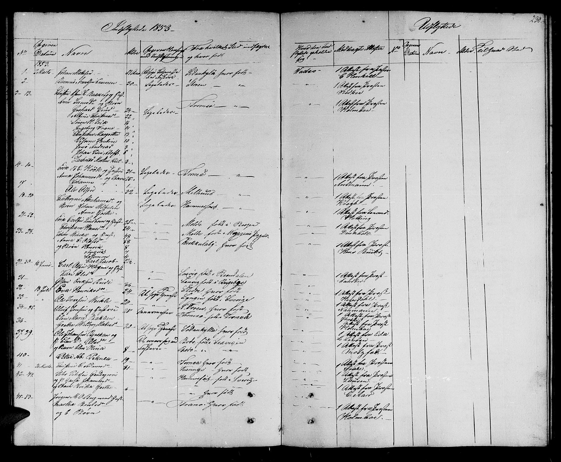 Vadsø sokneprestkontor, AV/SATØ-S-1325/H/Hb/L0001klokker: Klokkerbok nr. 1, 1843-1853, s. 230