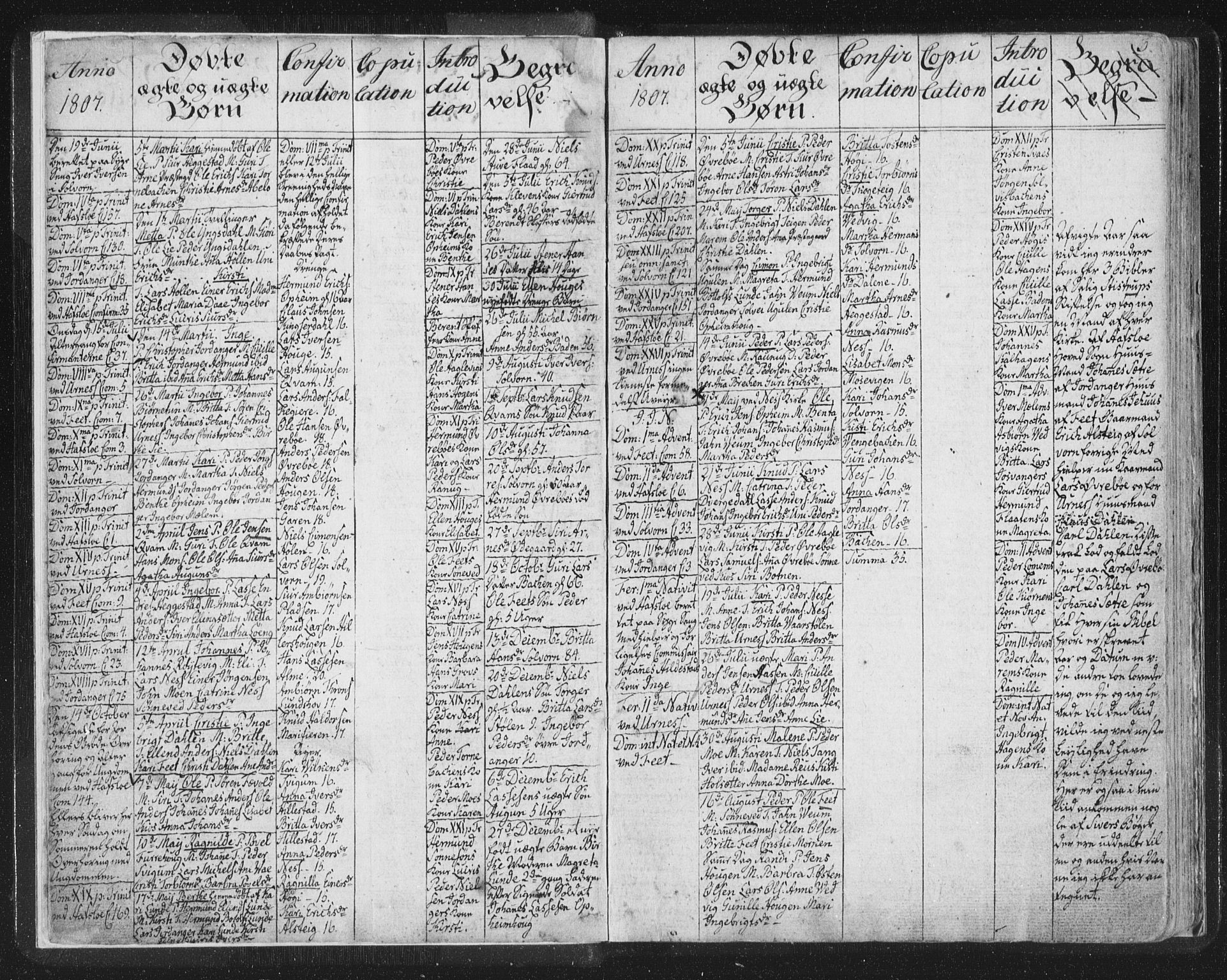 Hafslo sokneprestembete, AV/SAB-A-80301/H/Haa/Haaa/L0003: Ministerialbok nr. A 3, 1807-1821, s. 3